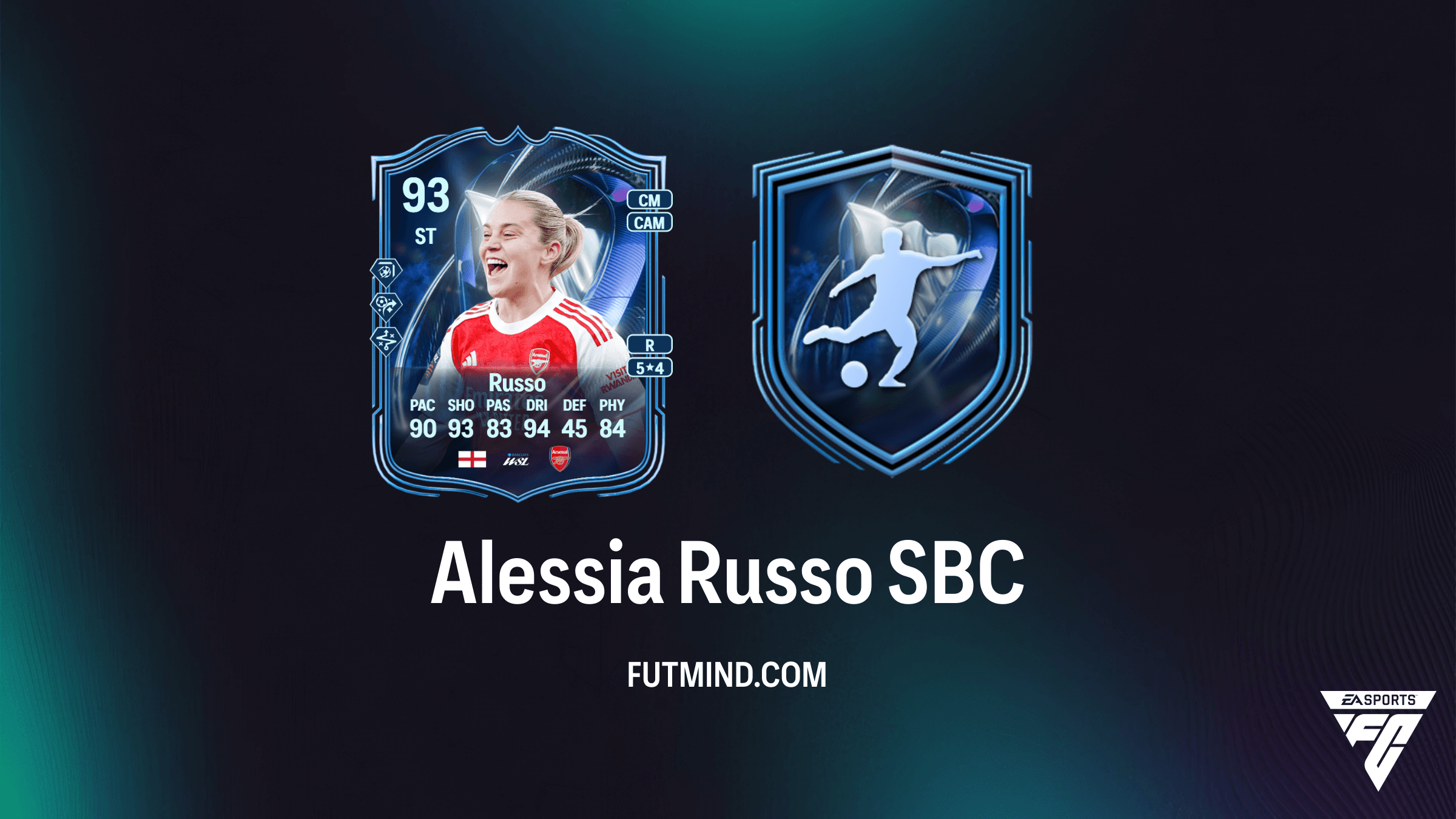 FC 26 Alessia Russo TOTS Honourable Mentions SBC: Requirements and Analysis