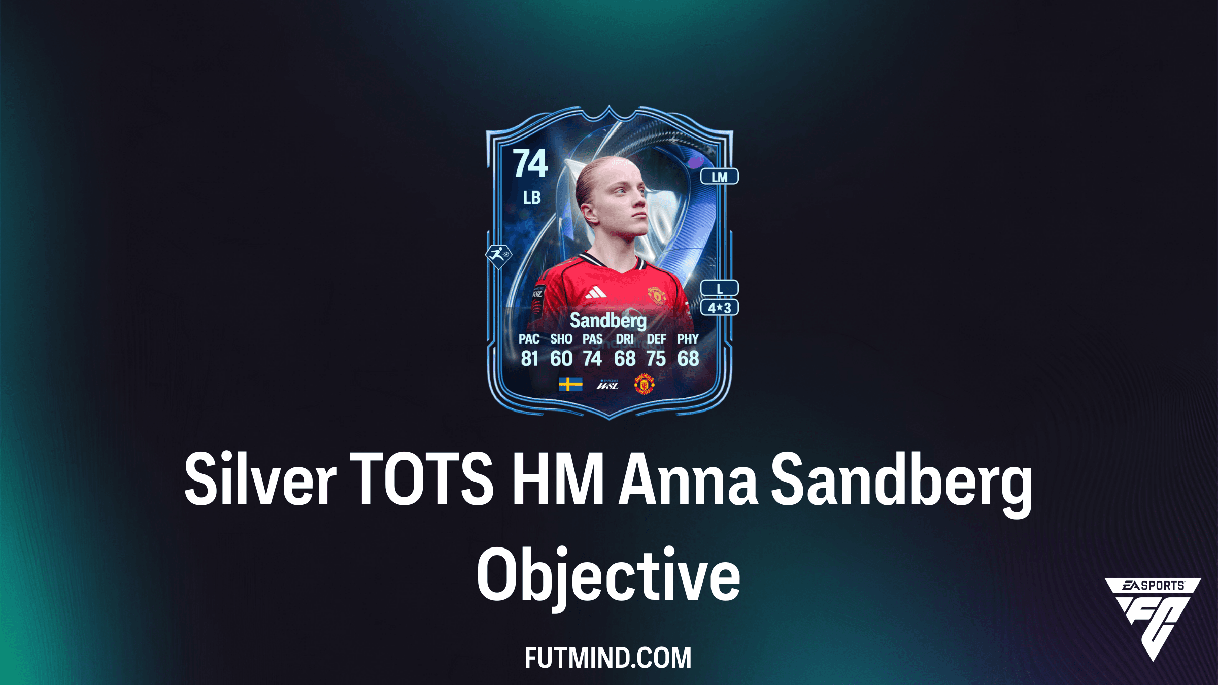 How to Complete the Silver TOTS HM Anna Sandberg Objective in FC 26