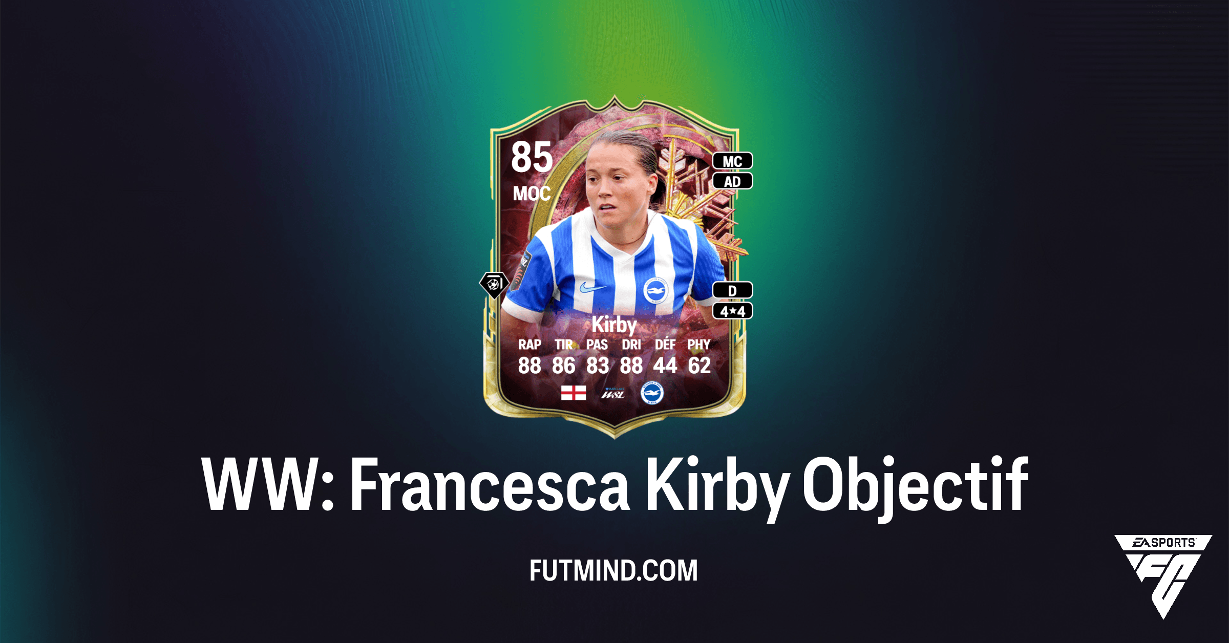 Unknown Objective FC 26 : Guide Complet pour Francesca Kirby Winter Wildcards