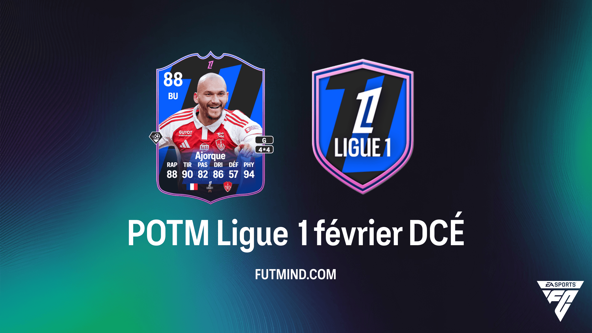Solution DCÉ POTM Ligue 1 février Ludovic Ajorque : Guide complet et analyse de la carte