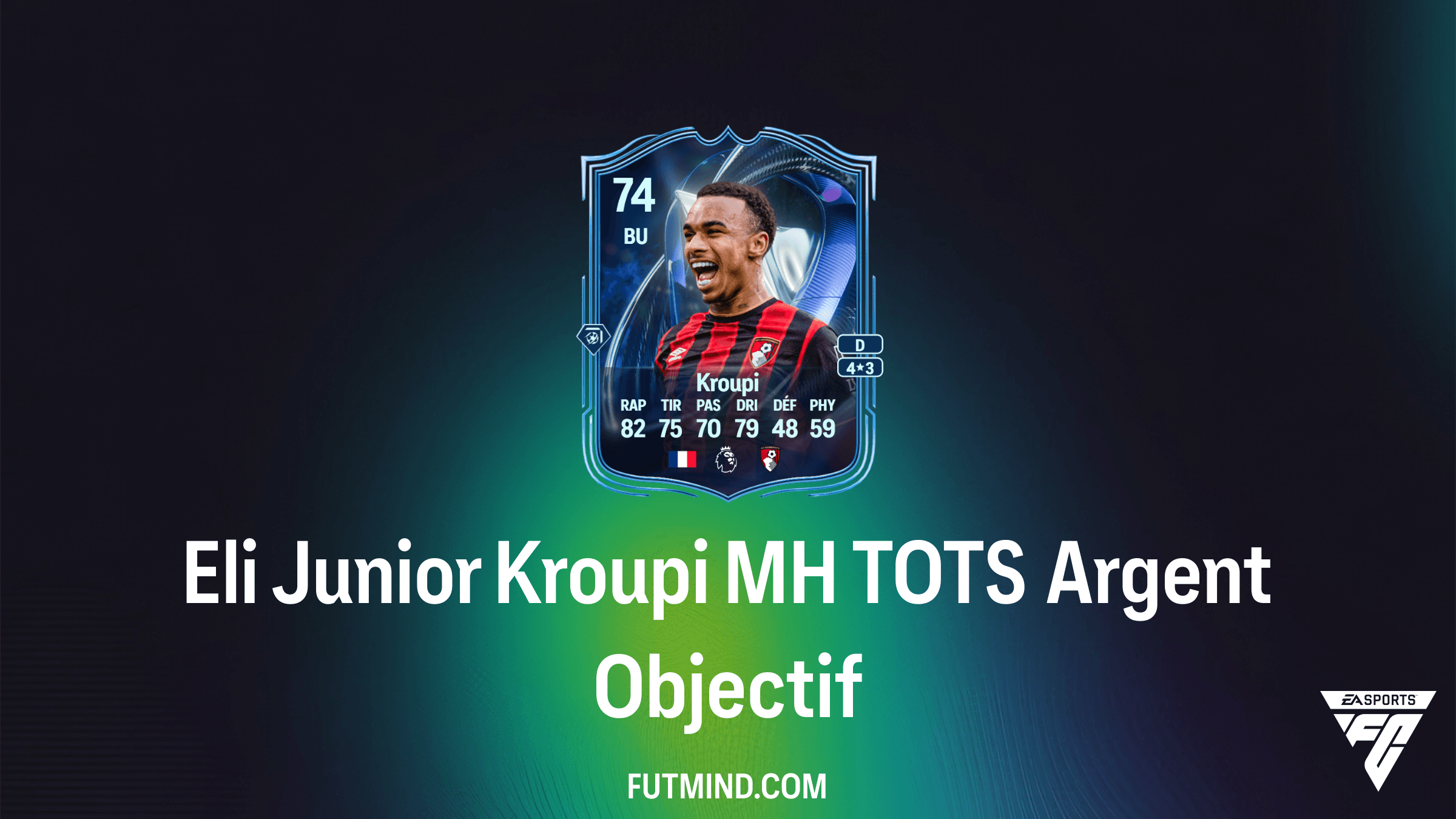 Comment obtenir Eli Junior Kroupi MH TOTS Argent sur FC 26