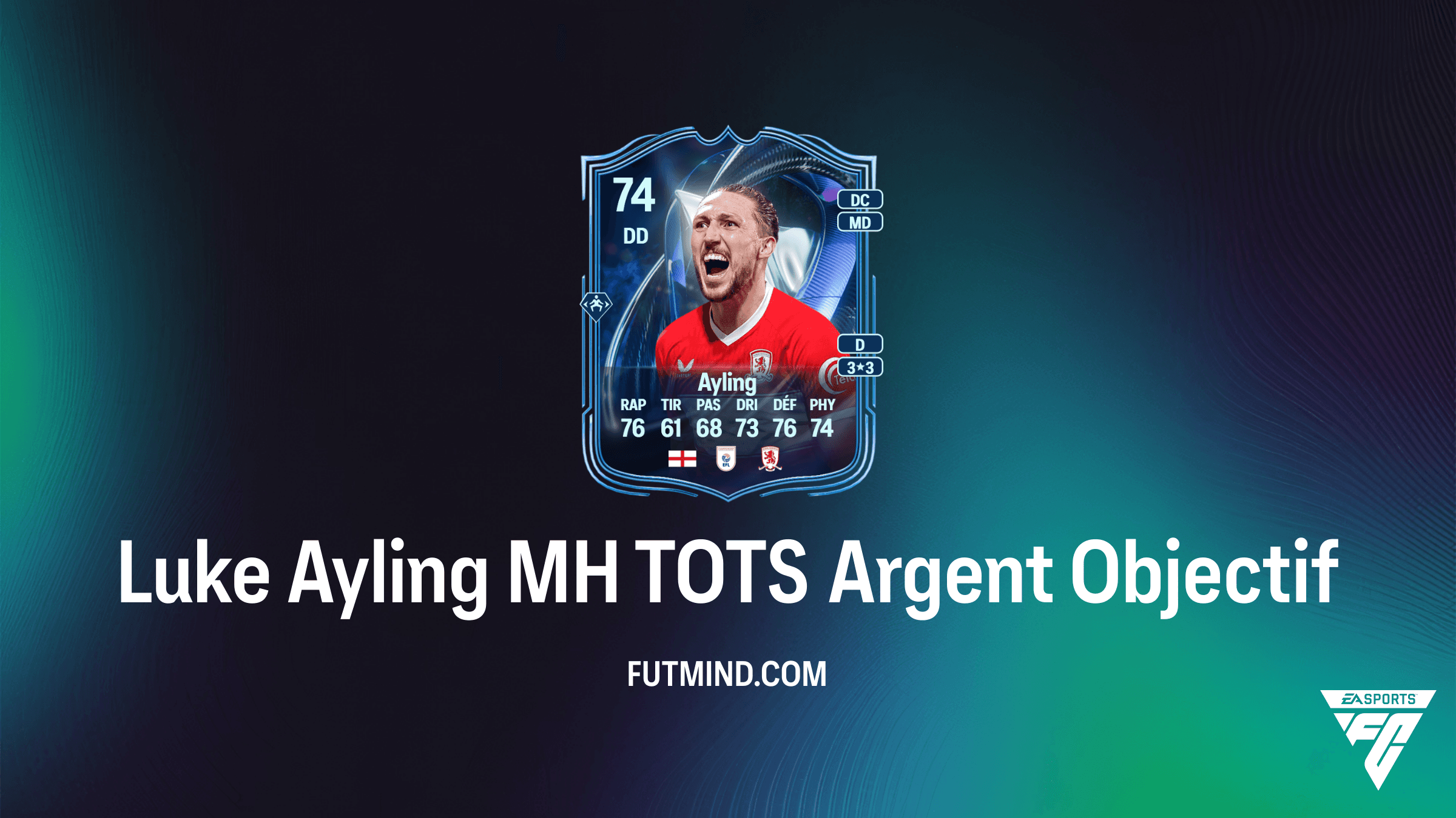 Comment débloquer Luke Ayling MH TOTS Argent dans FC 26 Ultimate Team