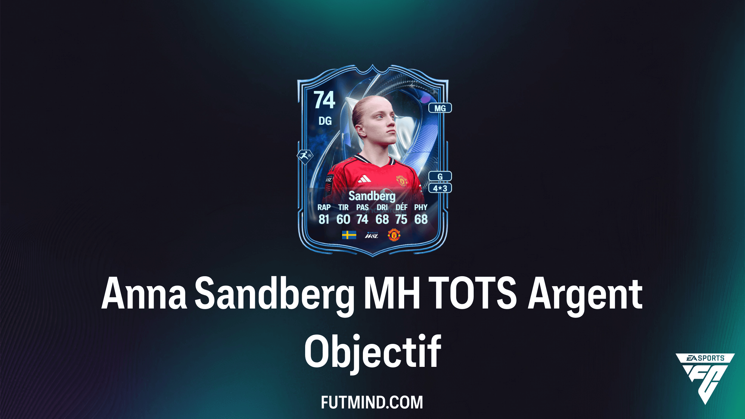 Comment débloquer Anna Sandberg MH TOTS Argent dans FC 26 : Guide complet
