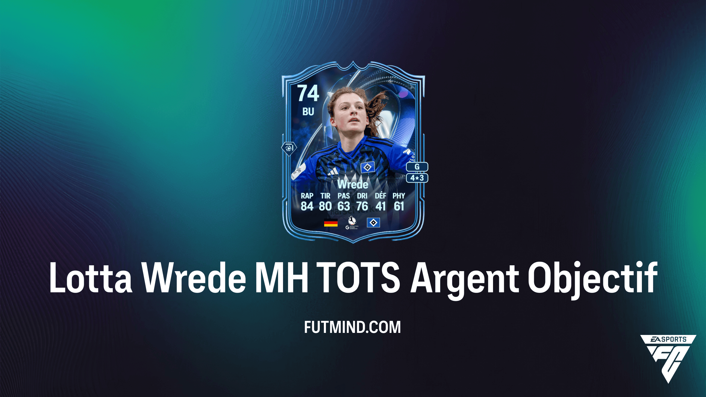 Comment obtenir Lotta Wrede MH TOTS Argent sur FC 26 : Guide des Objectifs