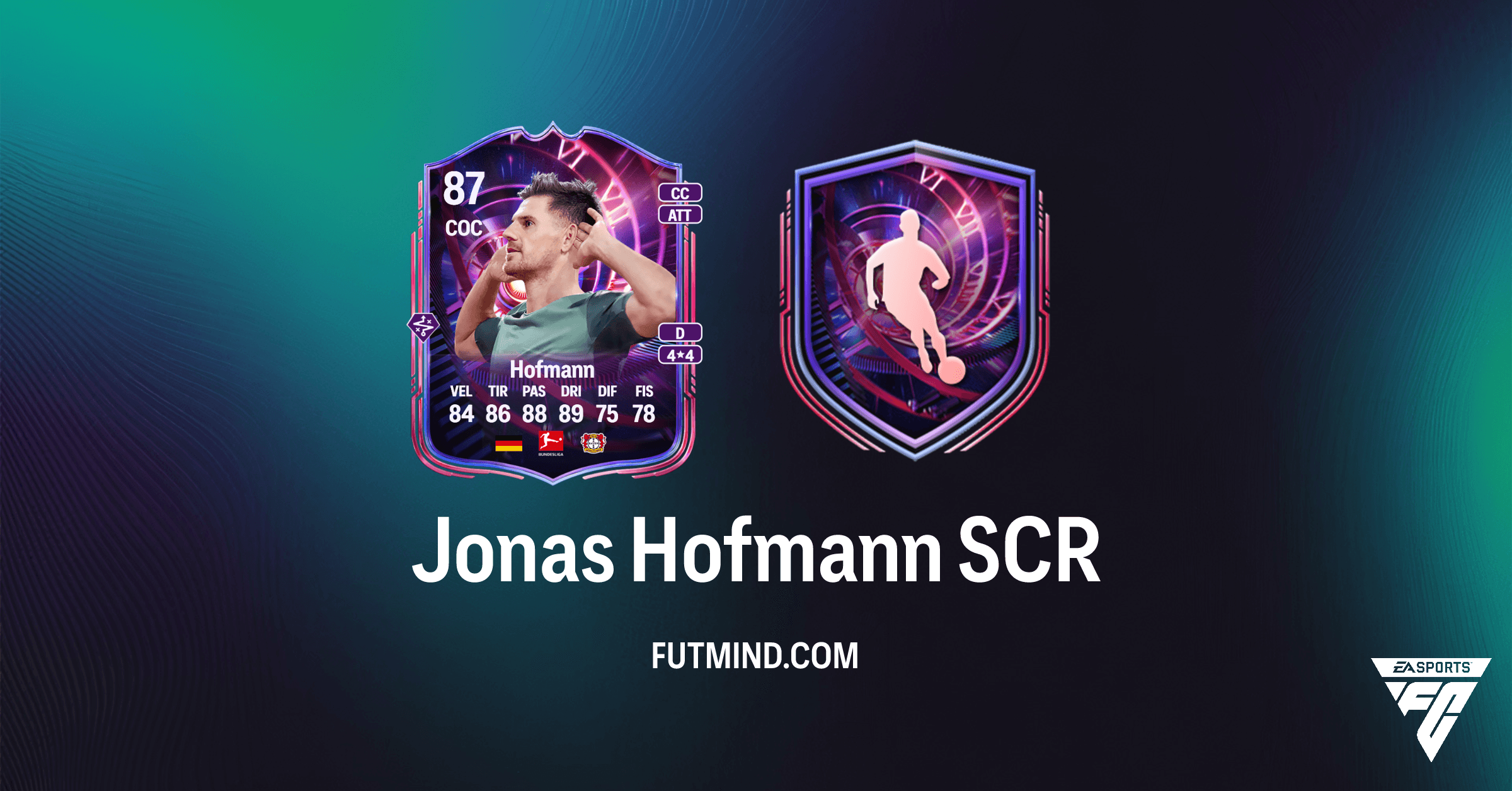 Jonas Hofmann SCR: La Guida Completa alla Sfida Creazione Rosa "Viaggio nel Tempo"