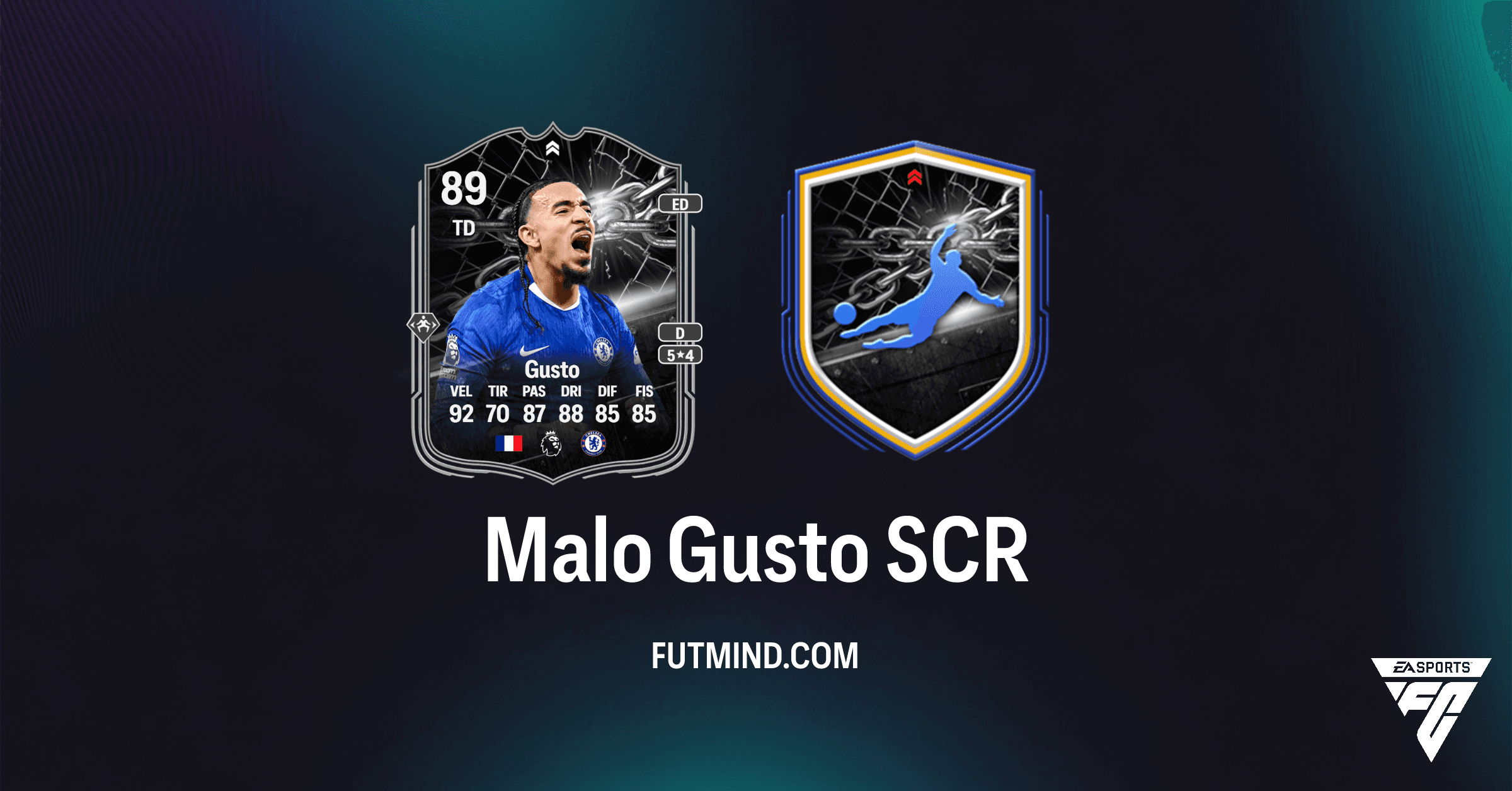 Malo Gusto Showdown SBC FC 26: Analisi, Soluzioni e Requisiti per la Sfida UCL