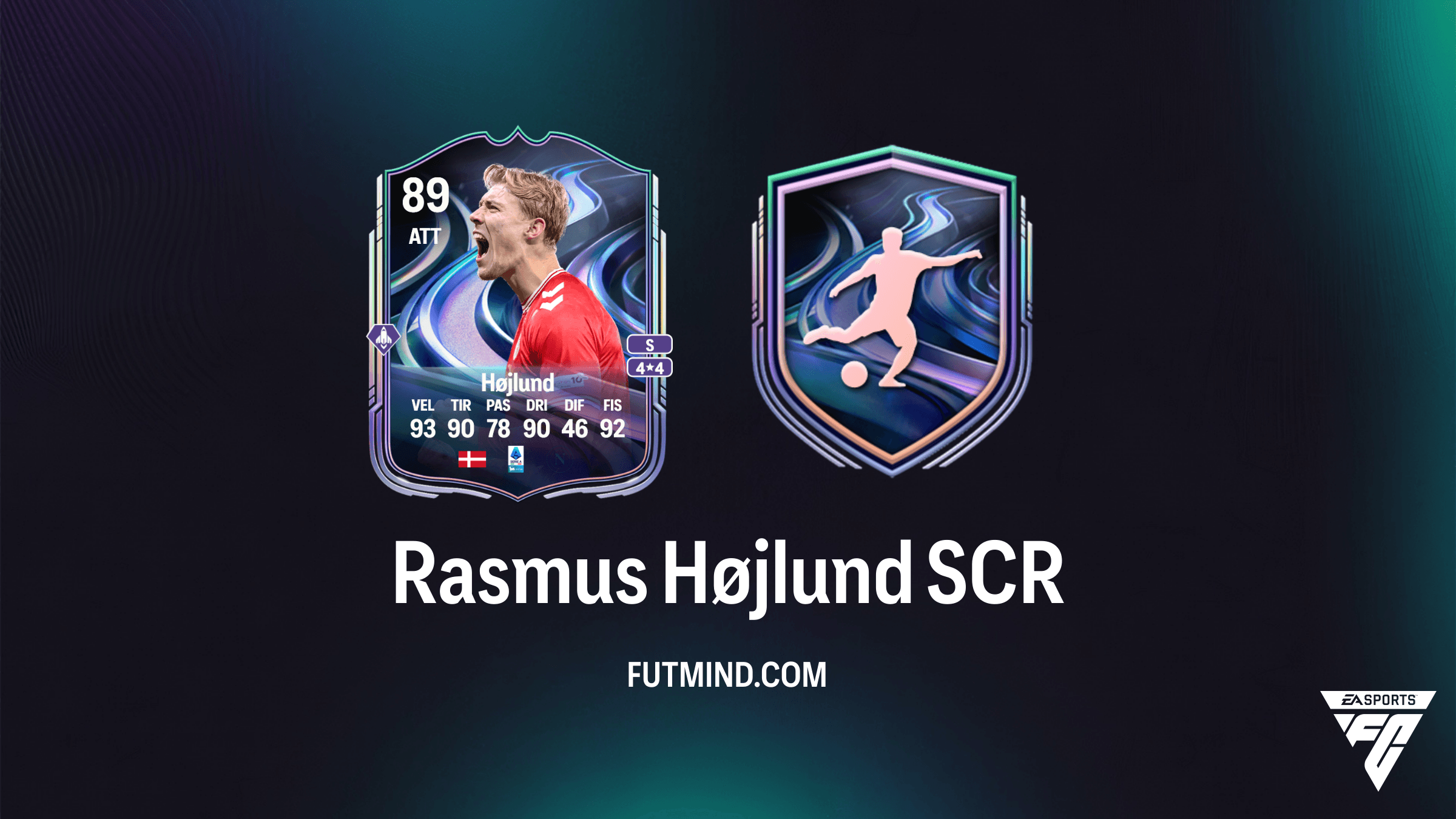 Rasmus Højlund FDC: Rispondi alla chiamata - Guida Completa alla SCR e Soluzioni