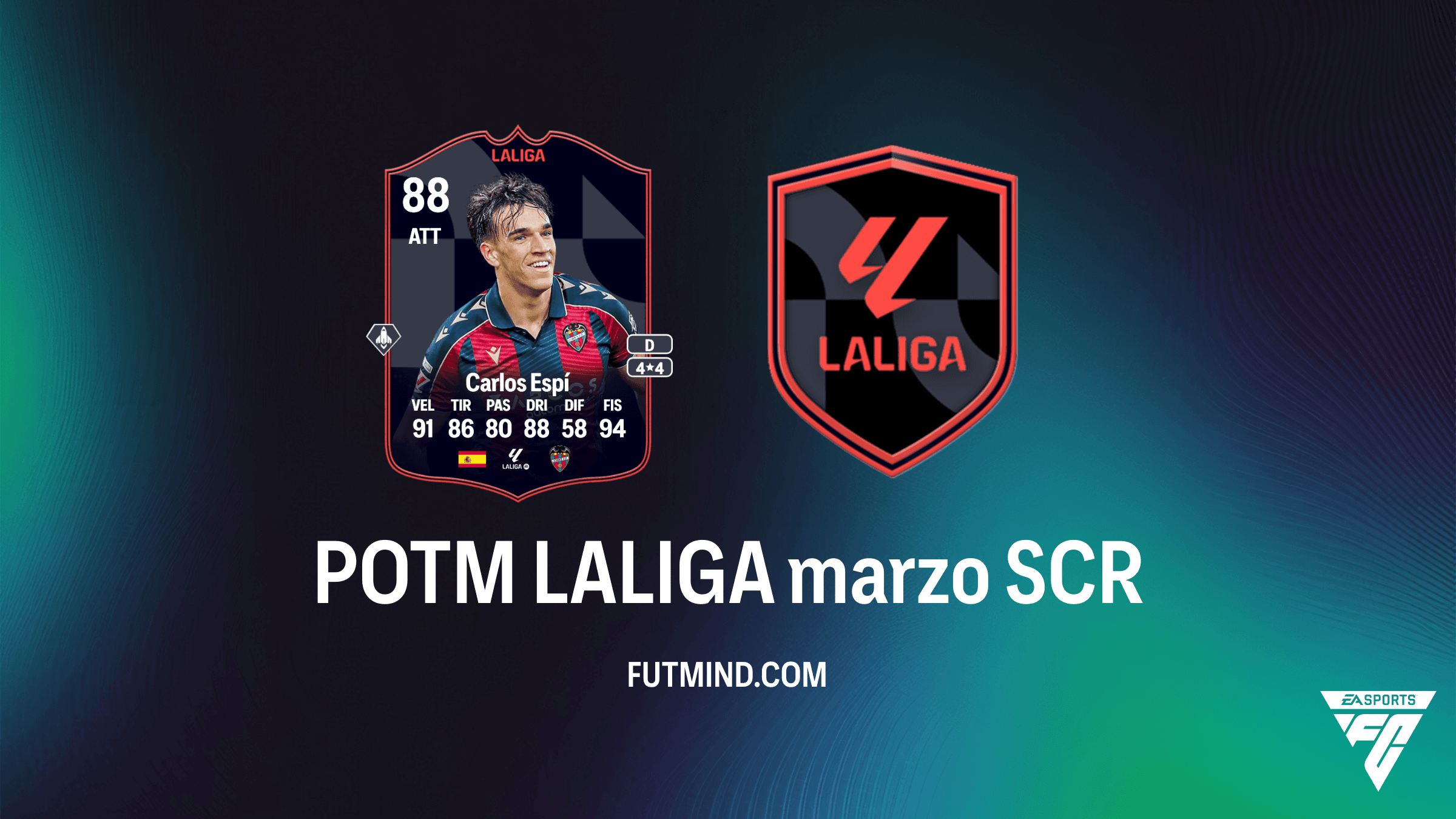 Come completare la SCR POTM LALIGA marzo: Guida e Soluzioni per Carlos Espí