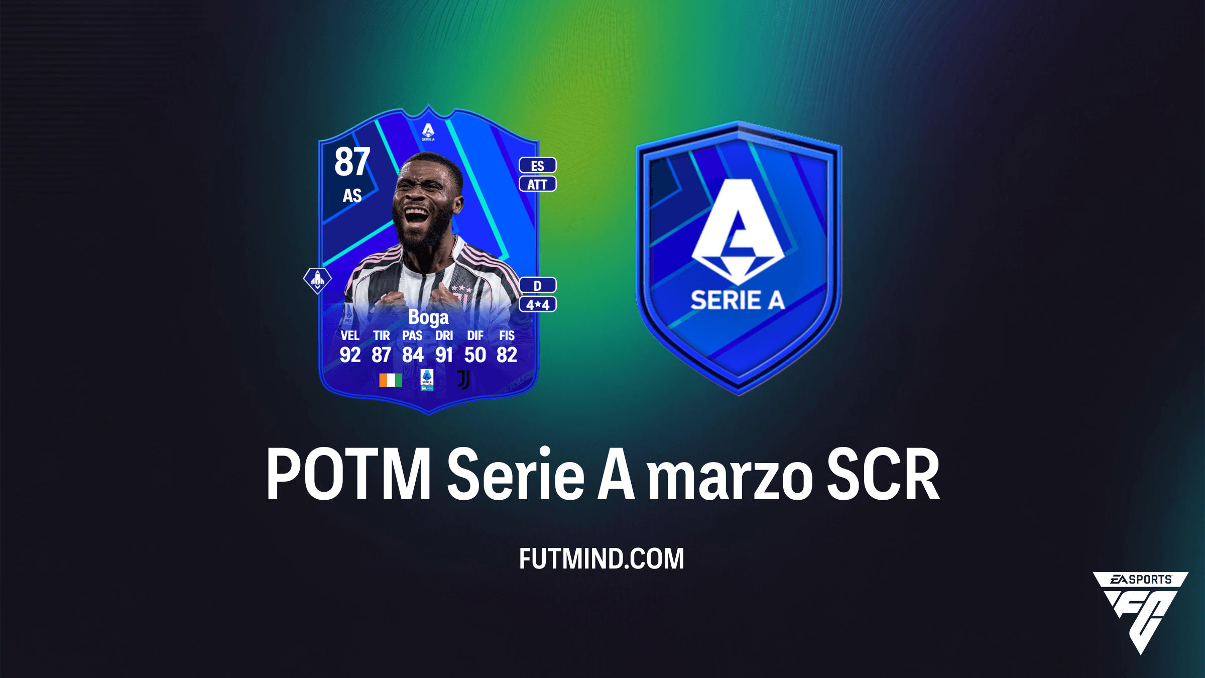 Guida alla SCR POTM Serie A marzo Jérémie Boga: Soluzioni e Requisiti