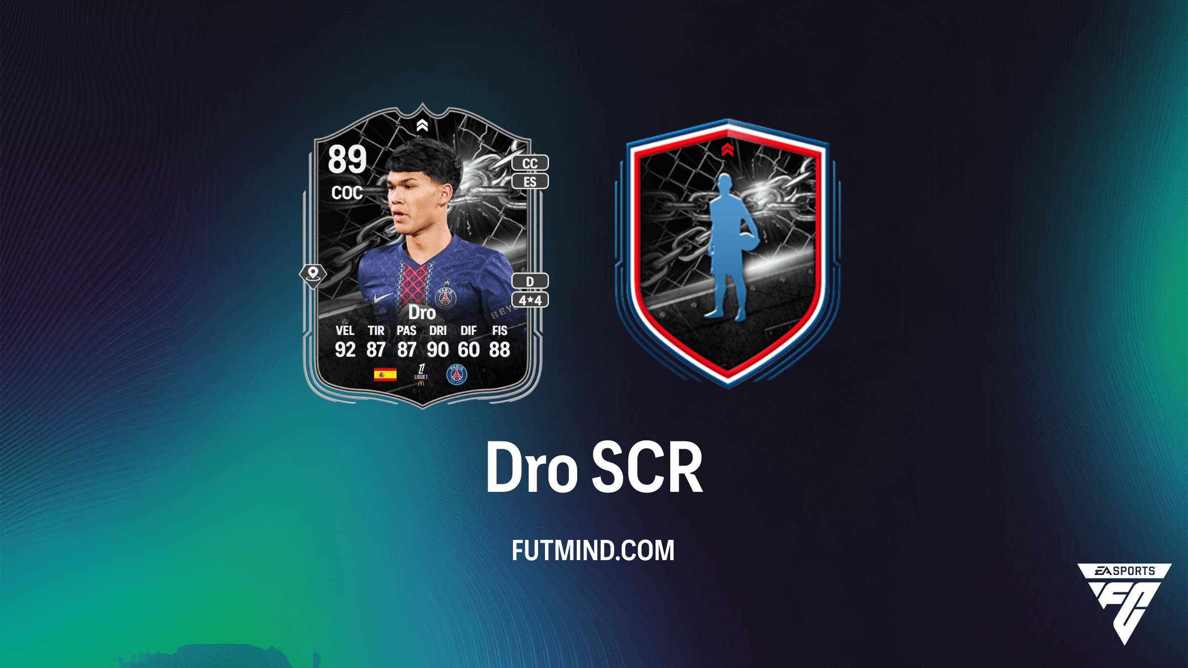 Guida alla SCR Dro Showdown: Come Sbloccare il Talento del PSG in FC 26