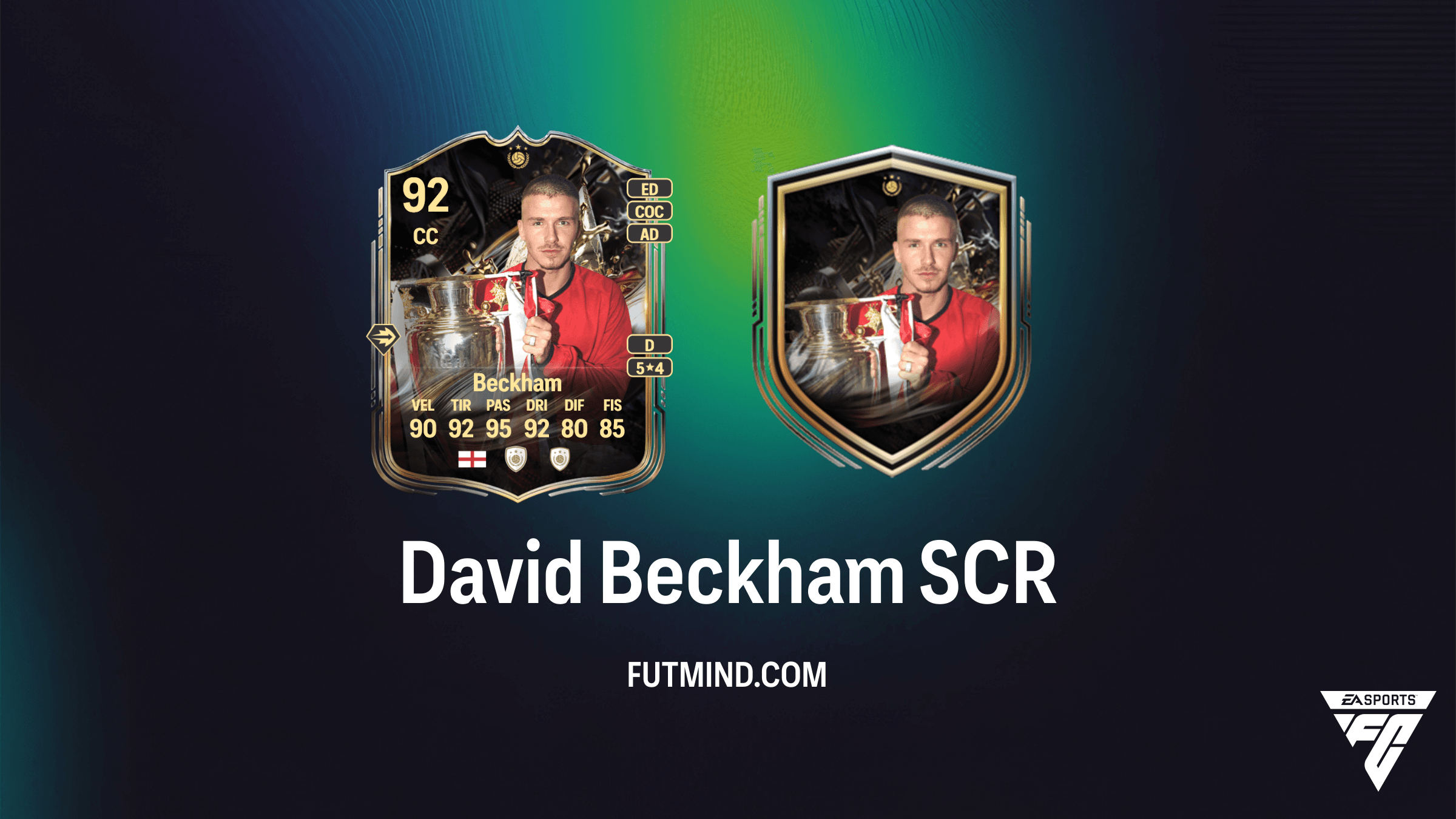 SCR David Beckham Icona Trophy Titans: Guida, Requisiti e Analisi FC 26