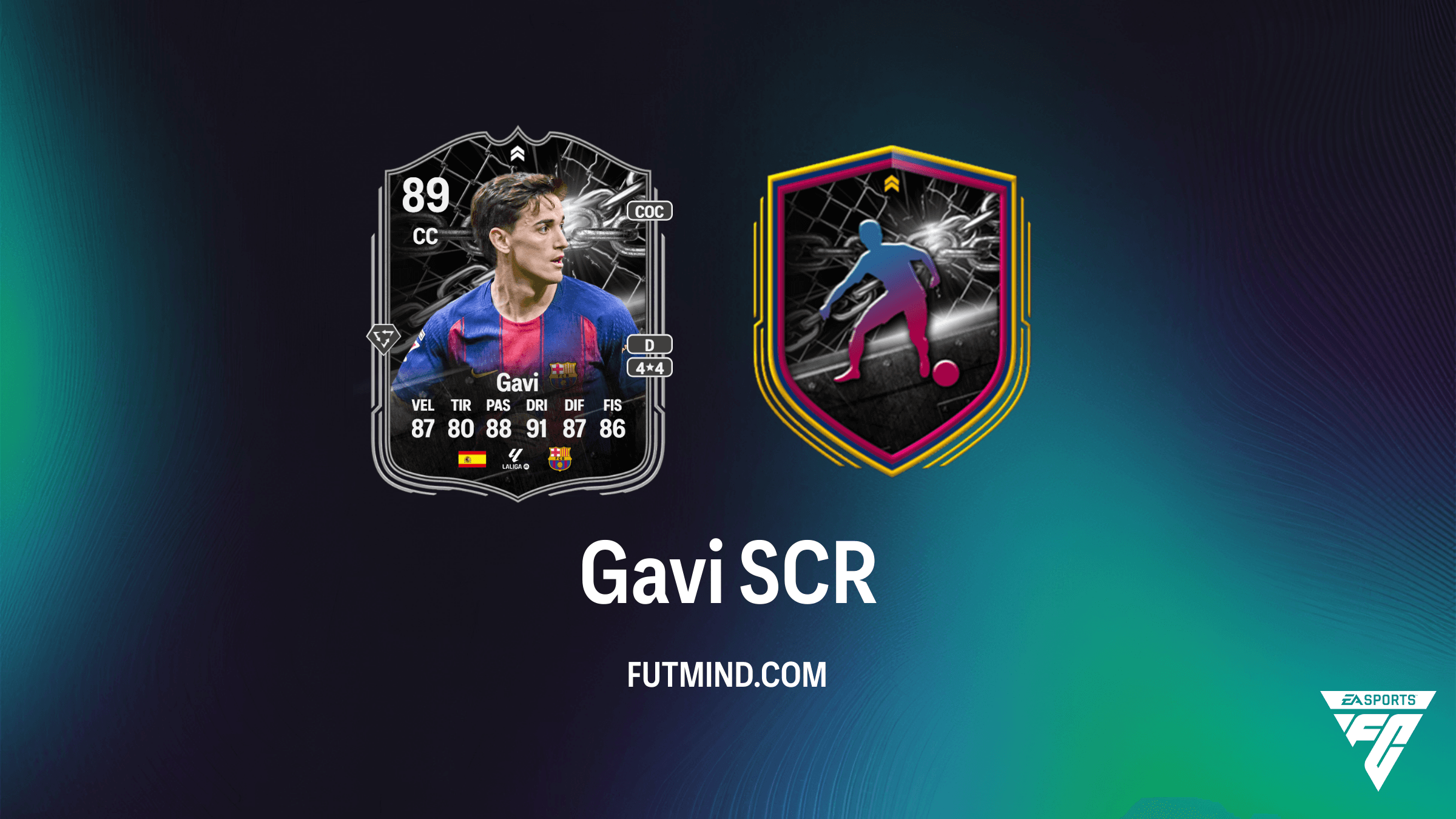 Gavi Showdown SCR: Guida Completa, Soluzioni e Analisi Sfida UCL Atlético-Barcellona