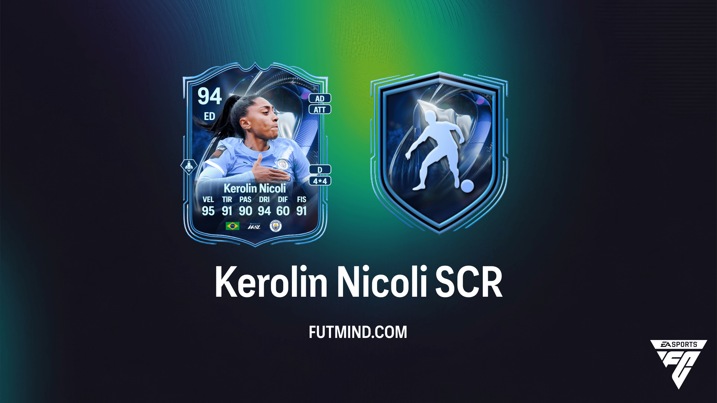 Guida alla SCR Kerolin Nicoli Menzioni d'onore TOTS: Analisi e Soluzioni