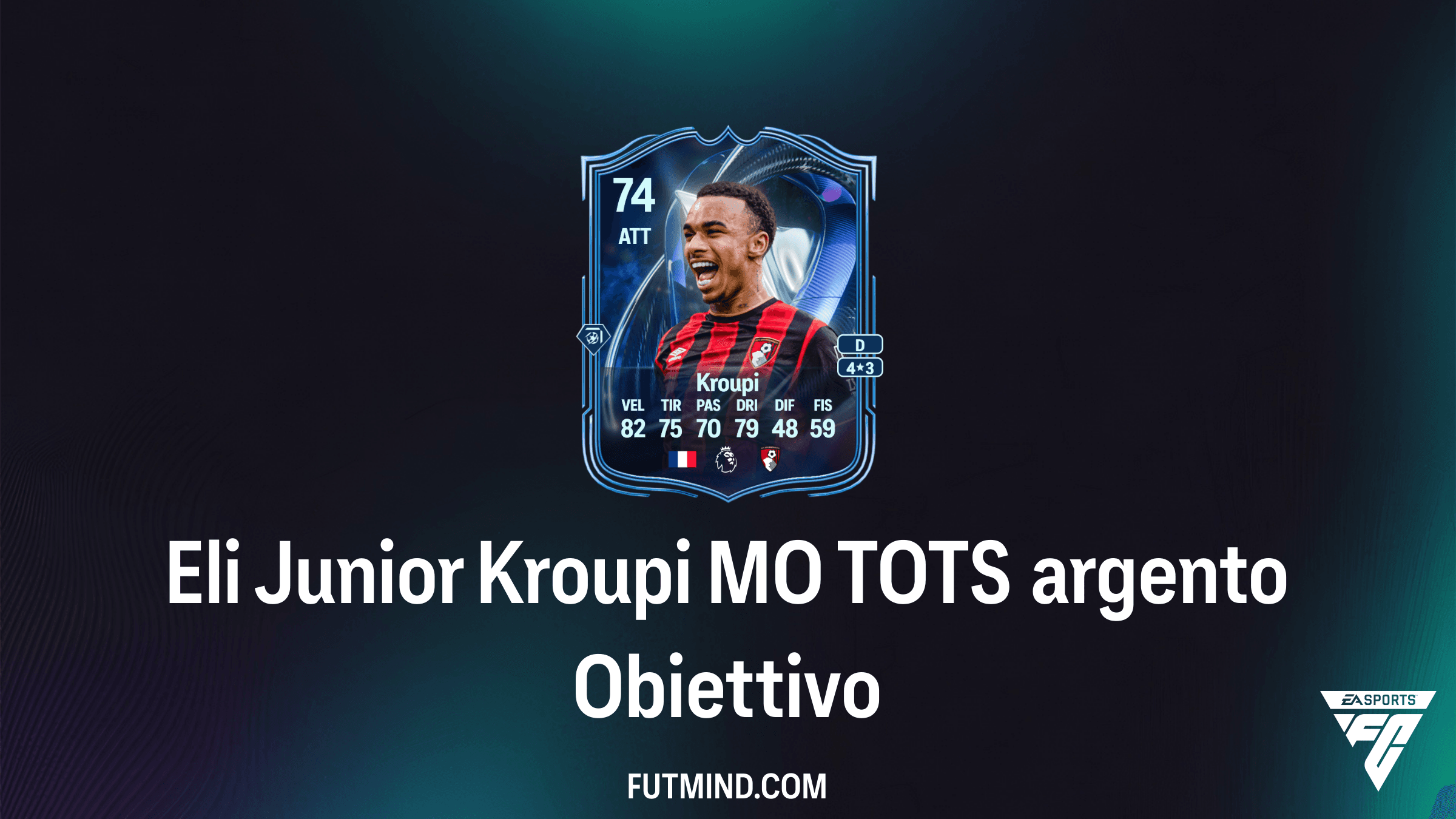 Come completare l'obiettivo Eli Junior Kroupi MO TOTS argento in FC 26