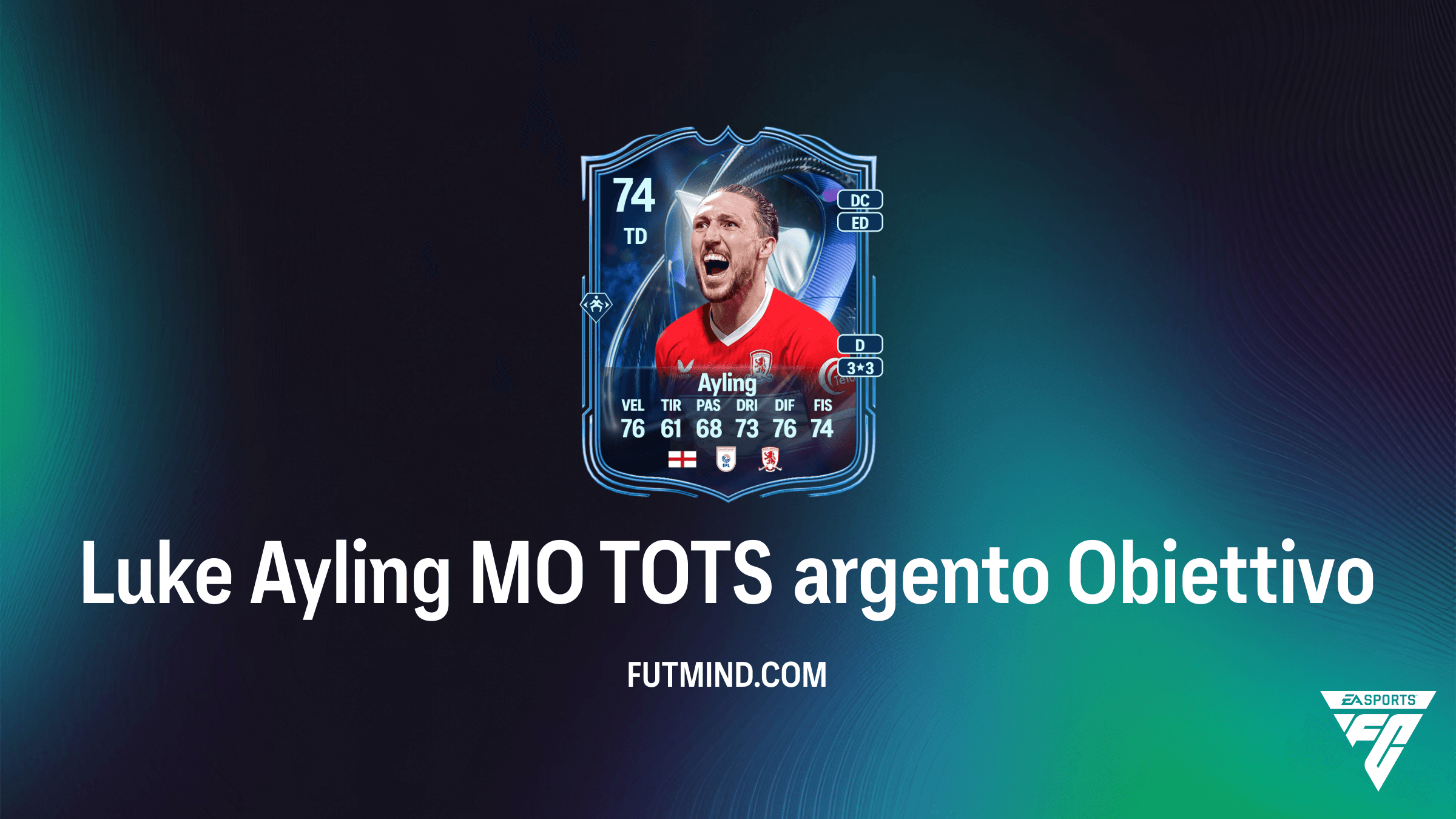 Come sbloccare Luke Ayling MO TOTS argento: Guida Obiettivi FC 25