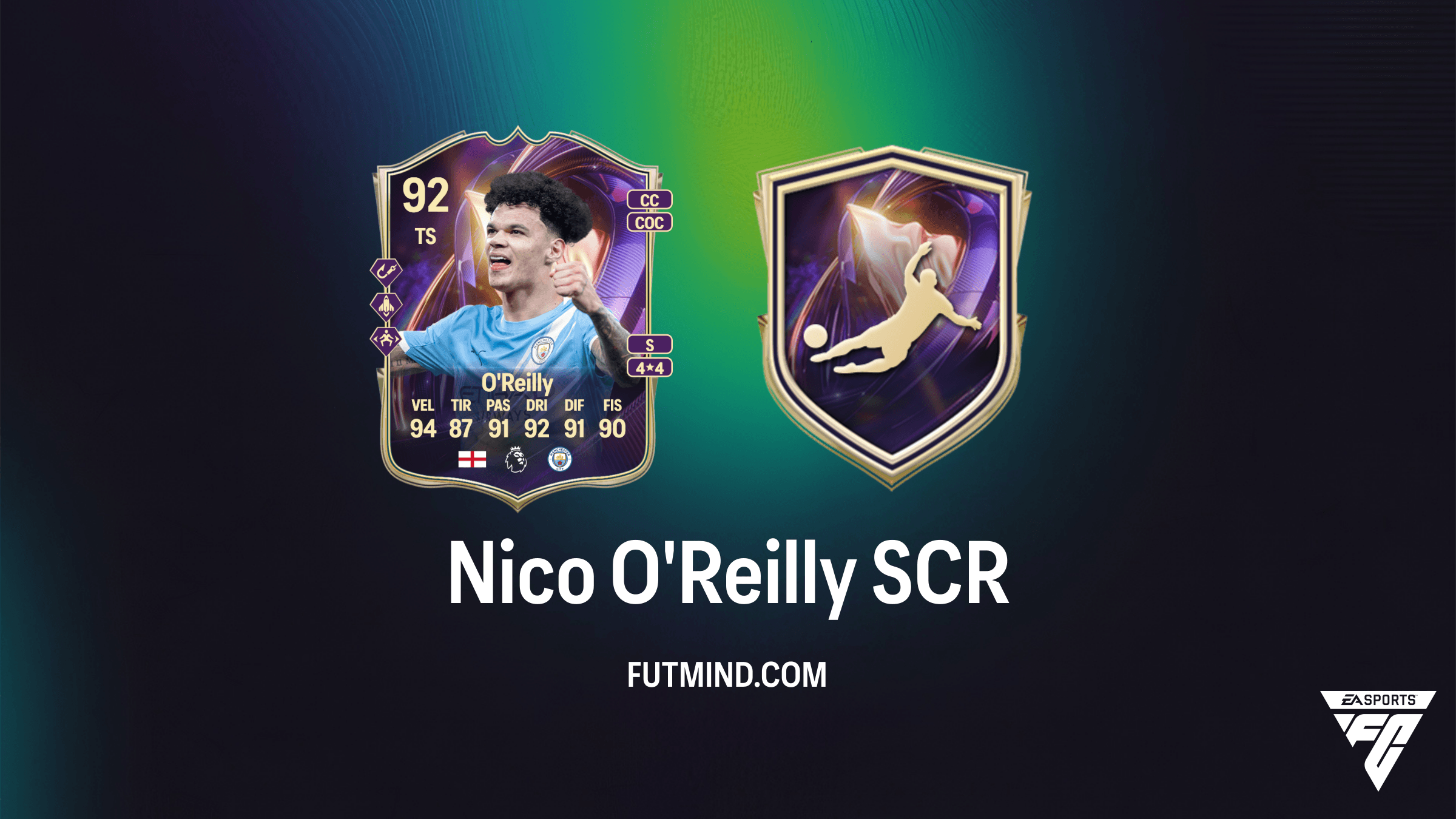 Sfida Creazione Rosa Nico O'Reilly Rivelazione TOTS: Guida e Analisi Completa