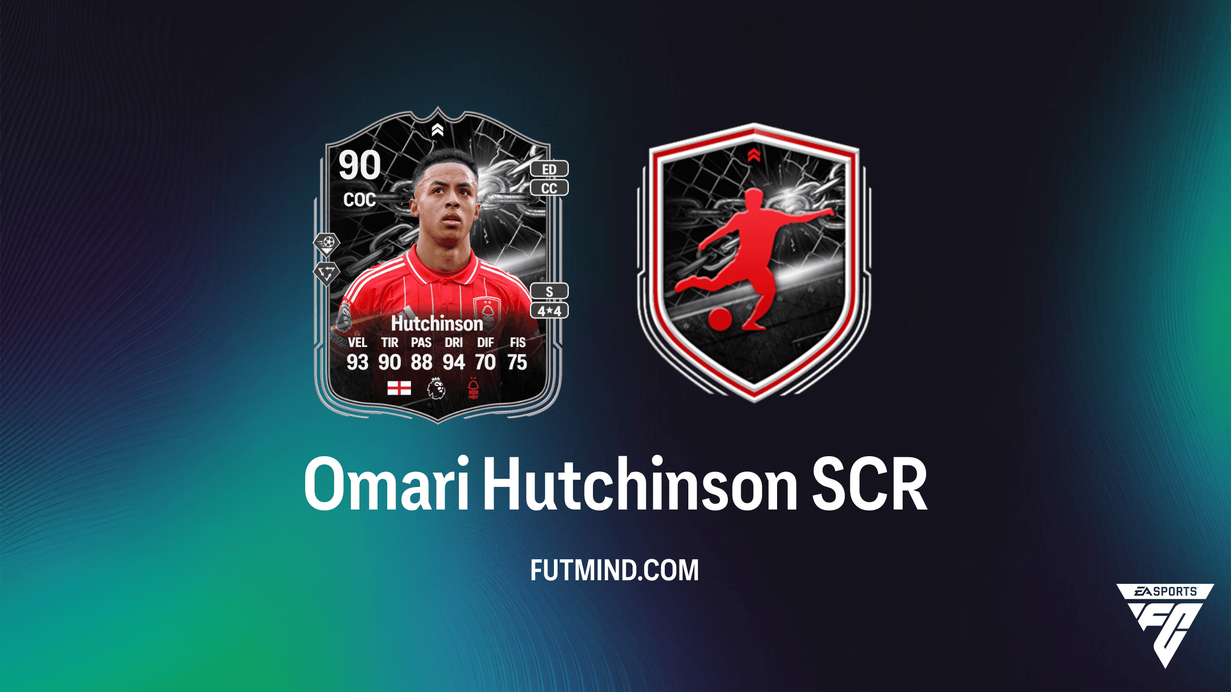 Guida alla SCR Omari Hutchinson Showdown: Requisiti e Soluzioni in FC 26