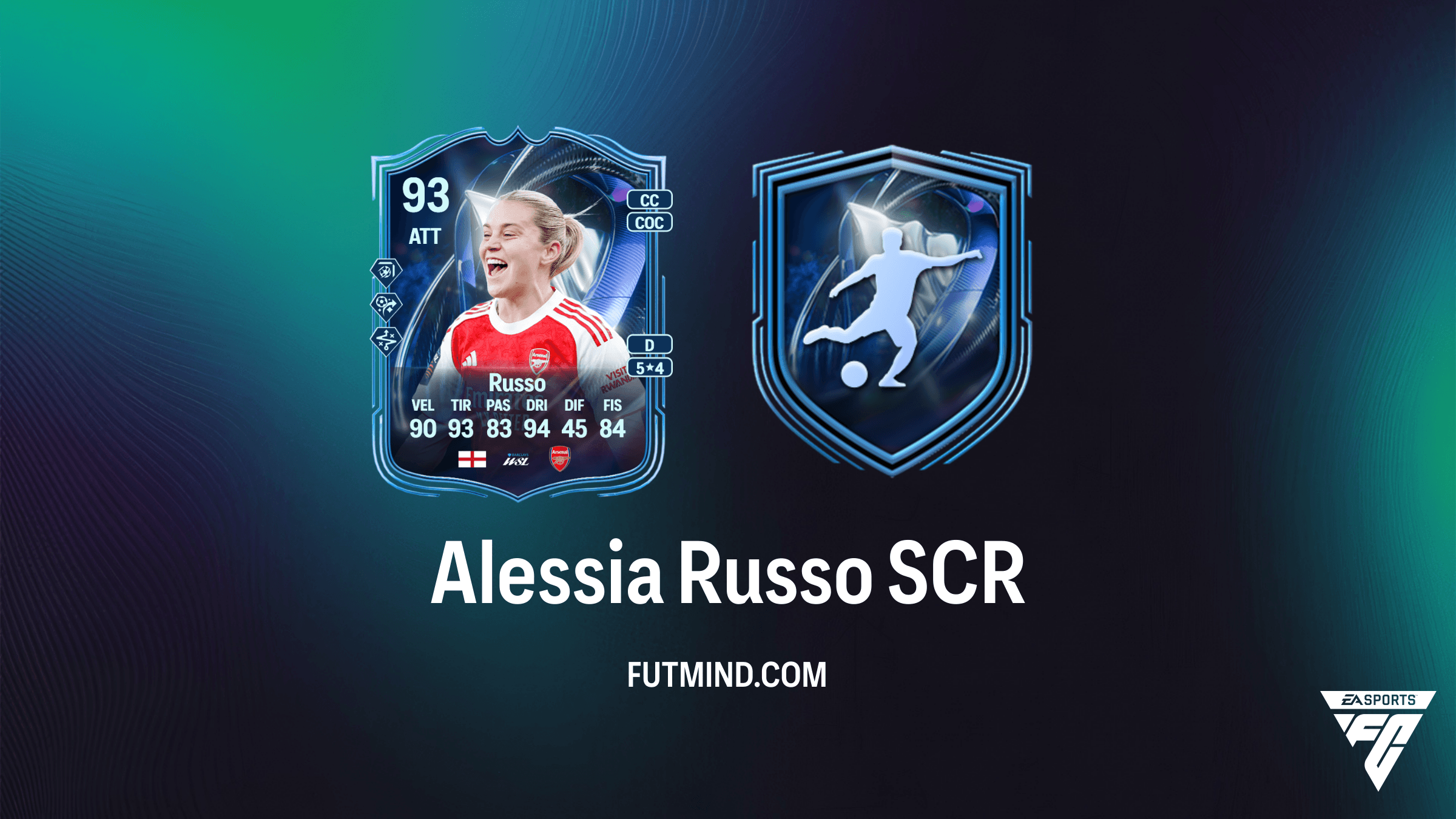 Alessia Russo Menzioni d'onore TOTS: Guida alla Sfida Creazione Rosa (SCR)