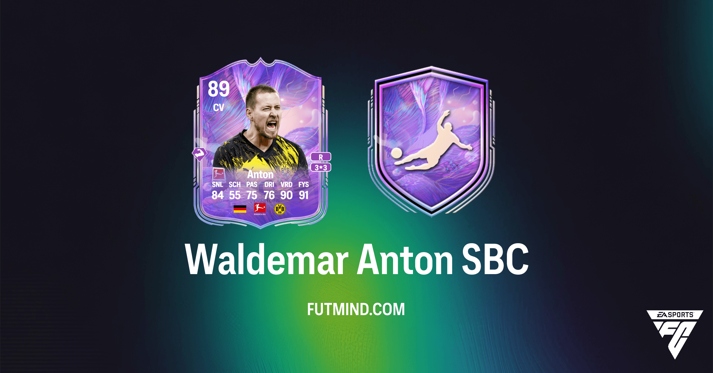 Waldemar Anton Fantasy FC SBC - Goedkoopste Oplossingen en Review in FC 26