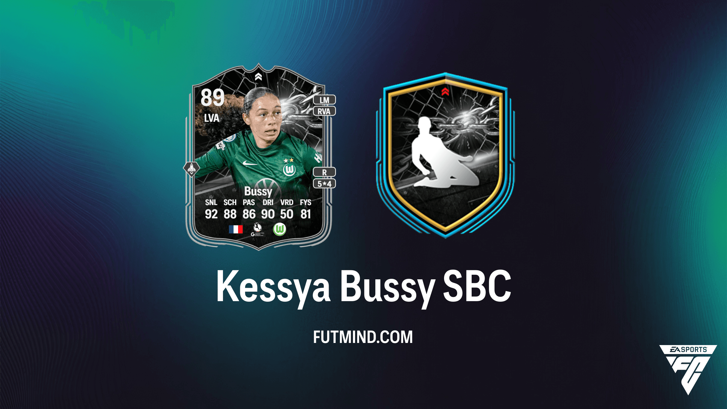 Kessya Bussy Confrontatie SBC: Analyse, Kosten en Oplossing in FC 26