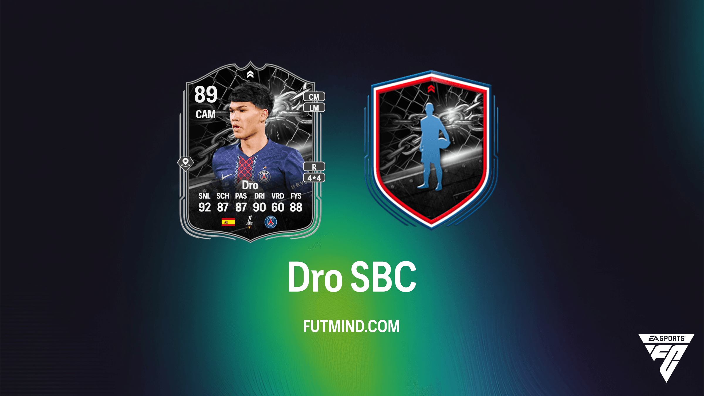 Hoe voltooi je de Confrontatie Dro SBC in FC 26? Oplossingen en Analyse