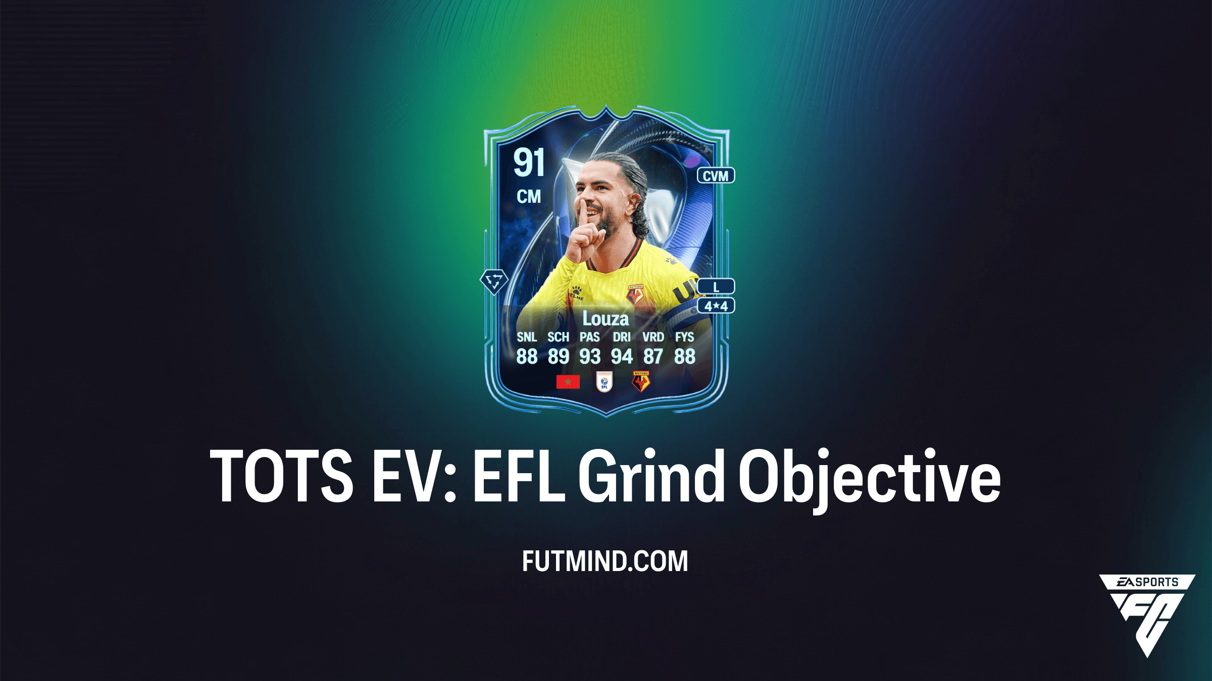 TOTS EV: EFL Grind - Hoe voltooi je deze nieuwe FC 26 Doelstelling?