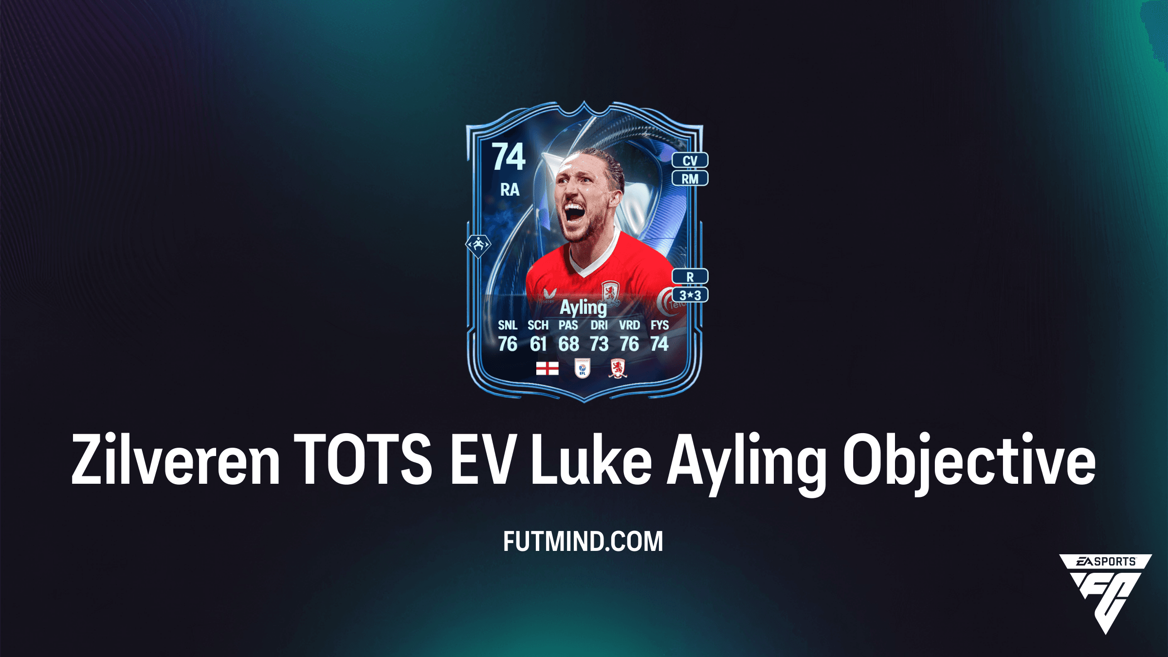 Hoe voltooi je de Zilveren TOTS EV Luke Ayling SBC in FC 26?
