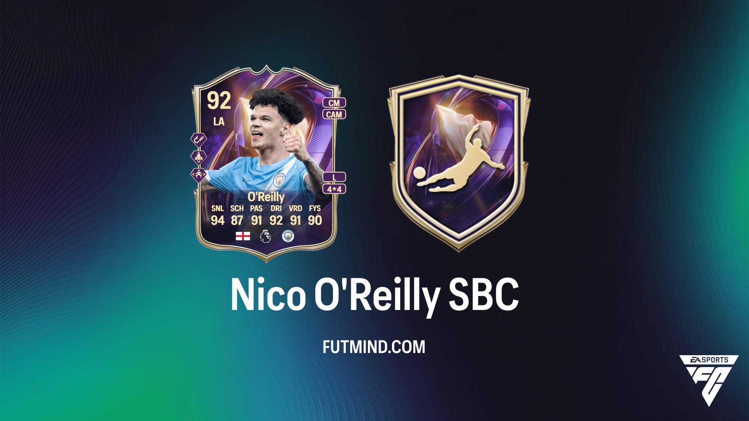 Nico O'Reilly TOTS Doorbraak SBC: Oplossingen en Analyse voor FC 26