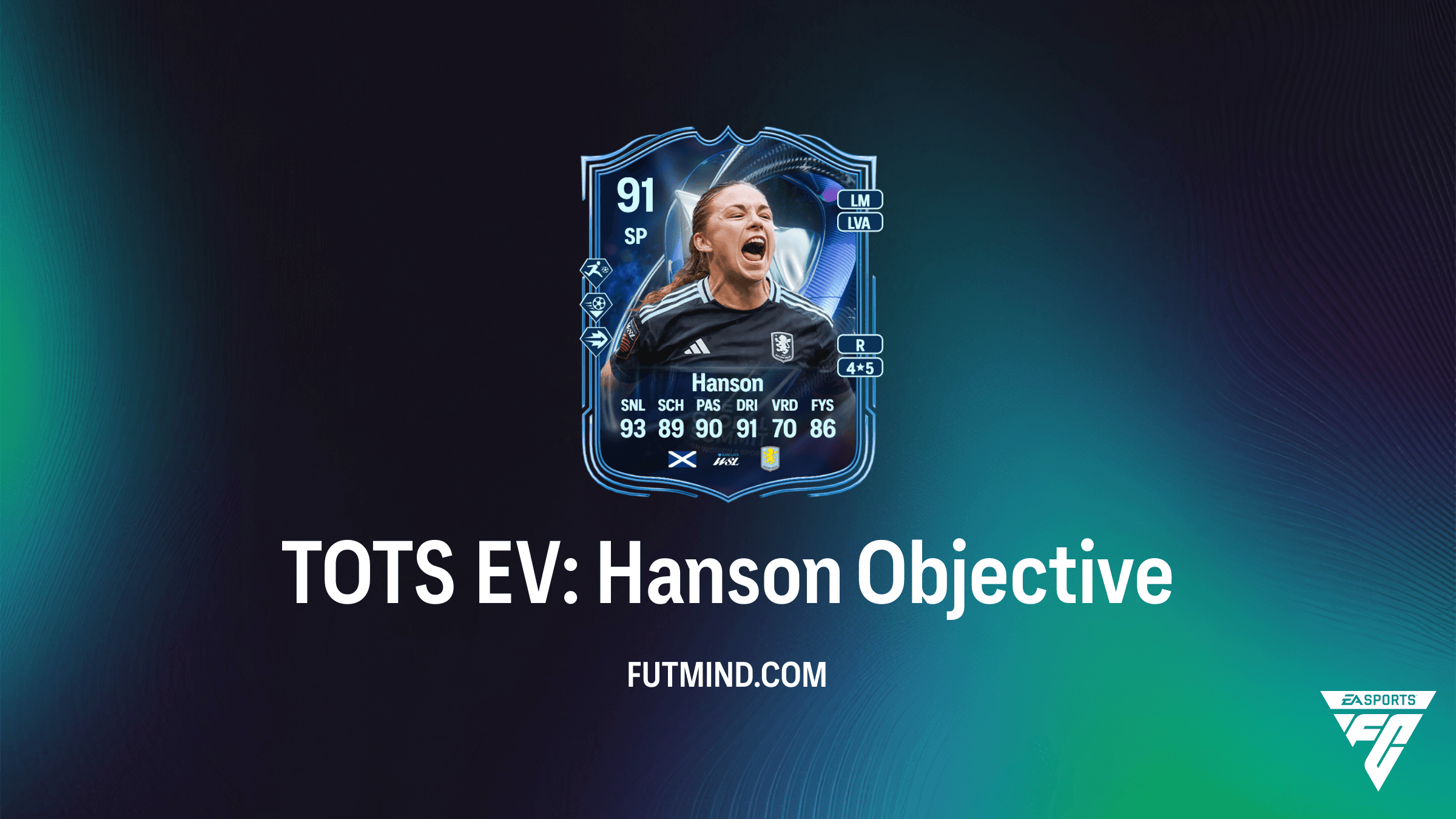 Hoe voltooi je de TOTS EV: Hanson SBC in FC 26?