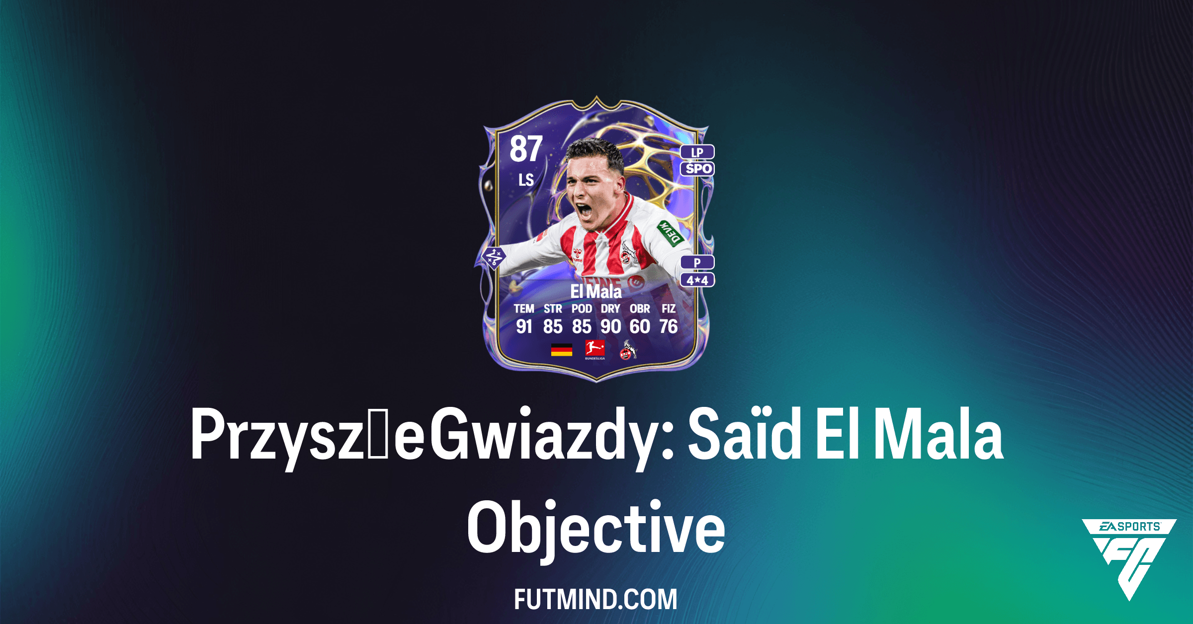 FC 26: Przyszłe Gwiazdy: Saïd El Mala – Kompletny Poradnik i Nagrody