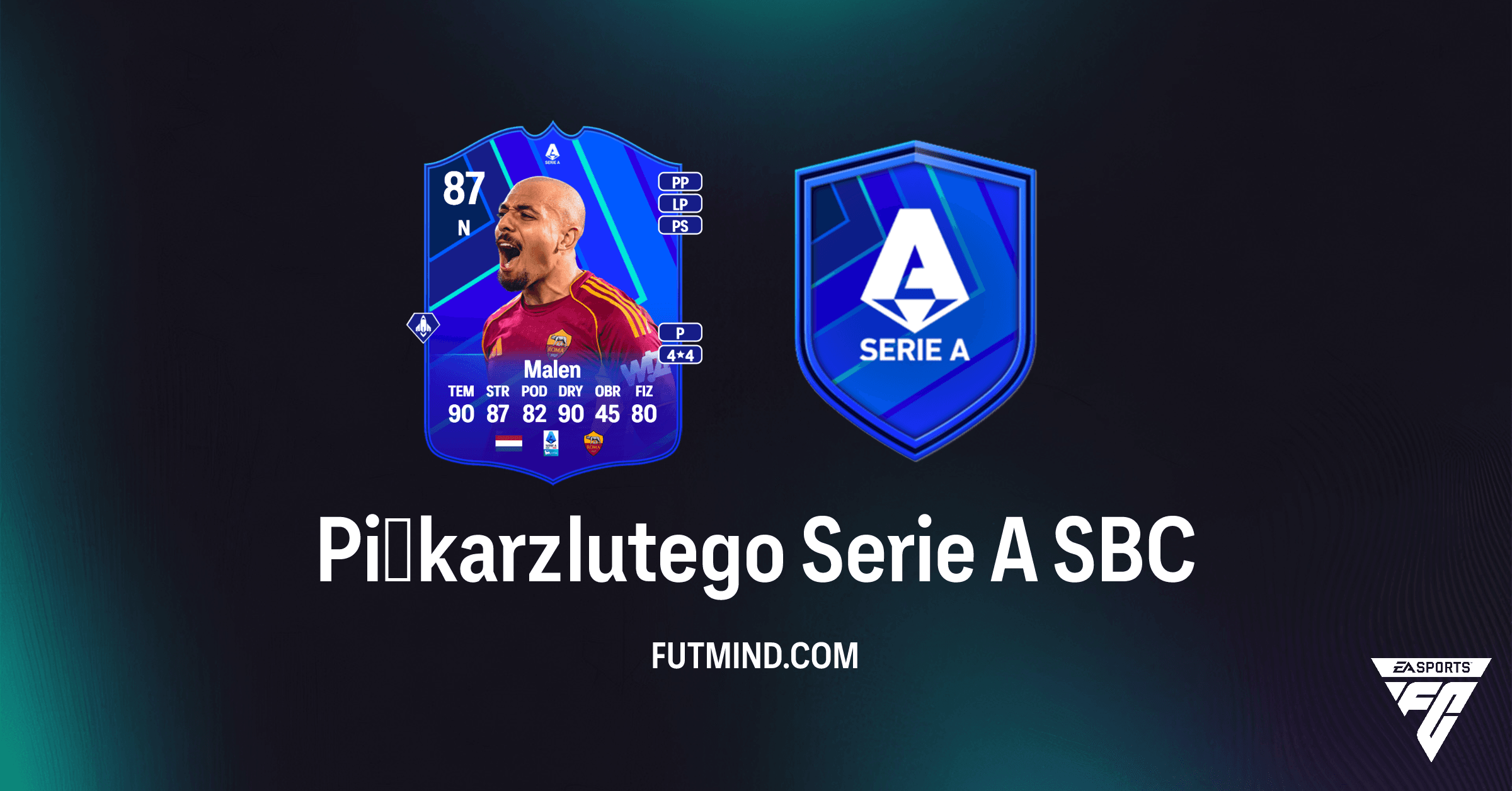 Piłkarz lutego Serie A: Donyell Malen – Analiza i Rozwiązania SBC w FC 26