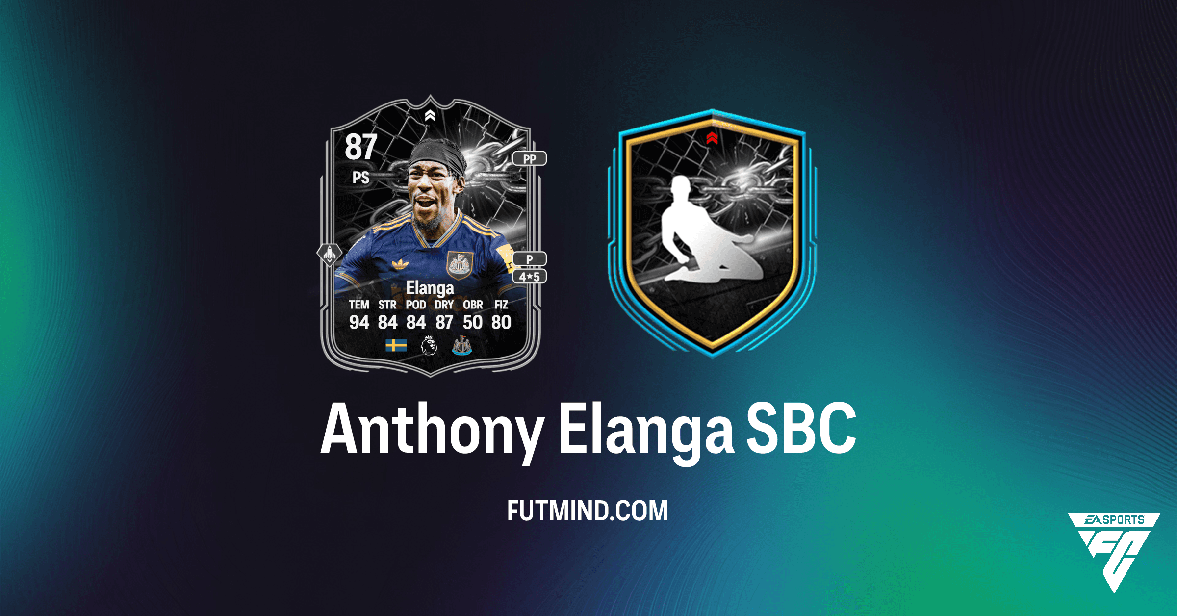 SBC Anthony Elanga Szaleństwo UCL: Analiza, wymagania i najtańsze rozwiązania