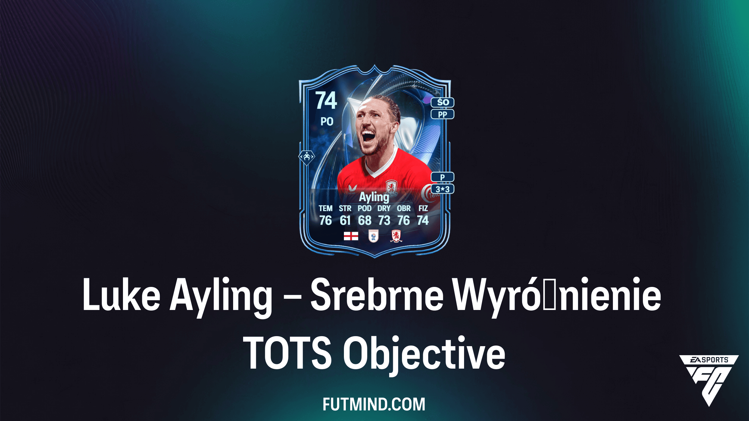 Luke Ayling – Srebrne Wyróżnienie TOTS: Jak ukończyć to zadanie SBC w FC 26?