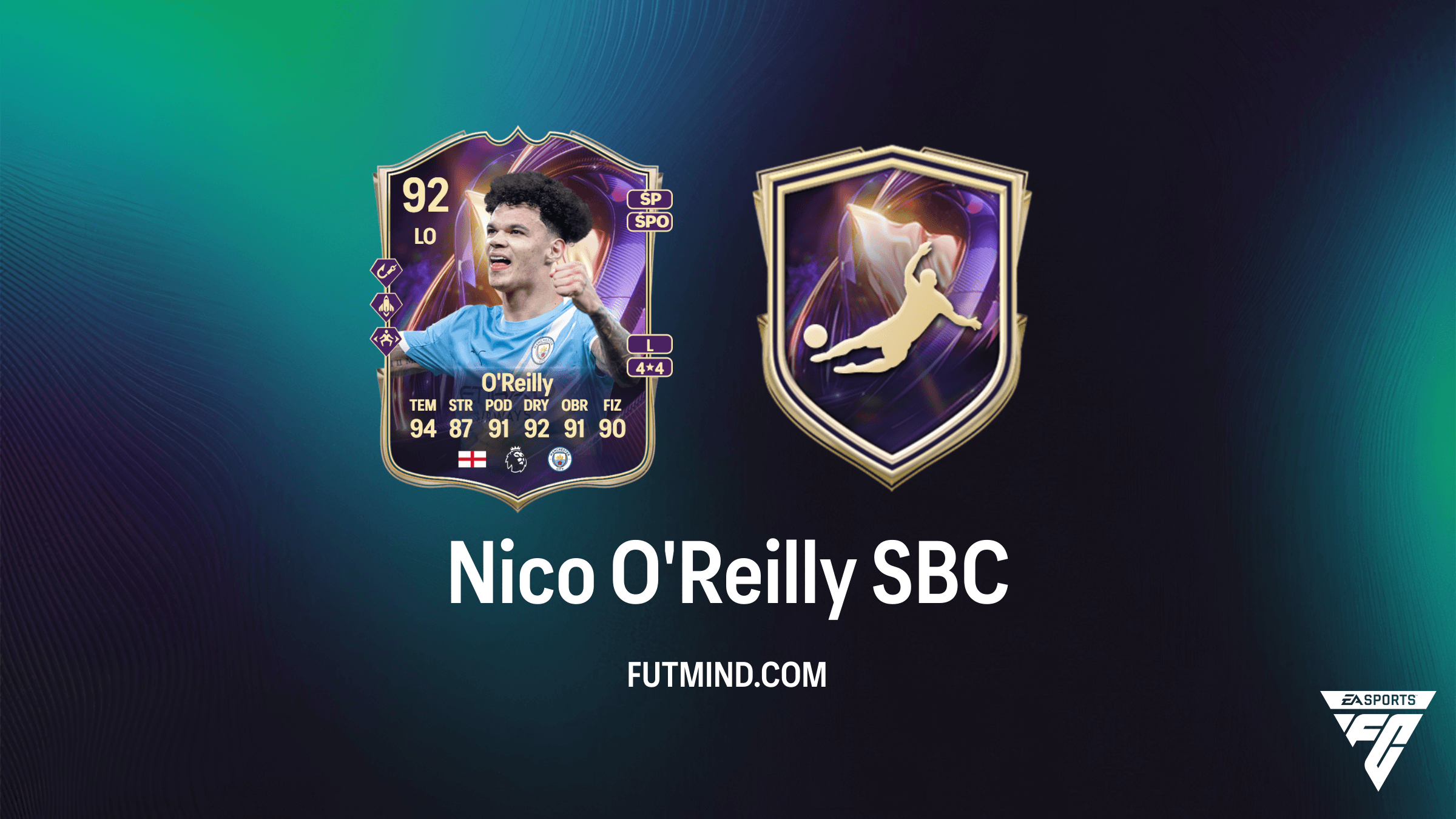 Nico O'Reilly Przełom TOTS SBC – Jak ukończyć i czy warto? Analiza oraz Rozwiązania