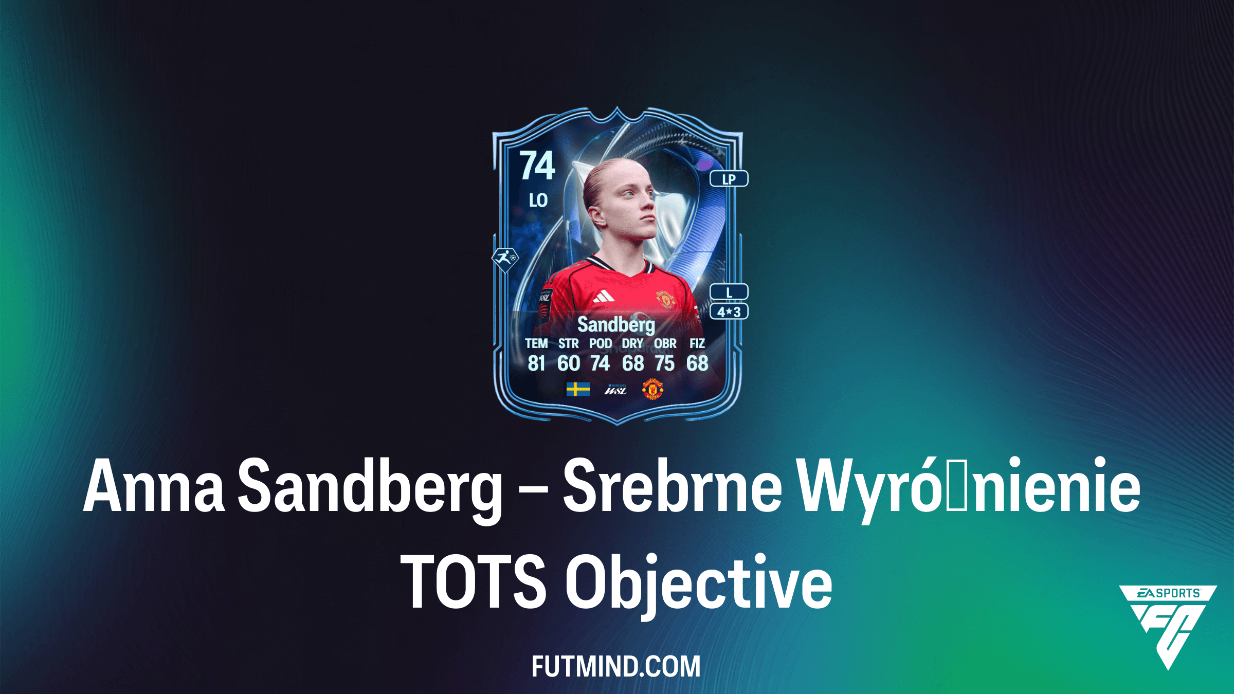 Anna Sandberg – Srebrne Wyróżnienie TOTS: Jak ukończyć to zadanie w FC 25?