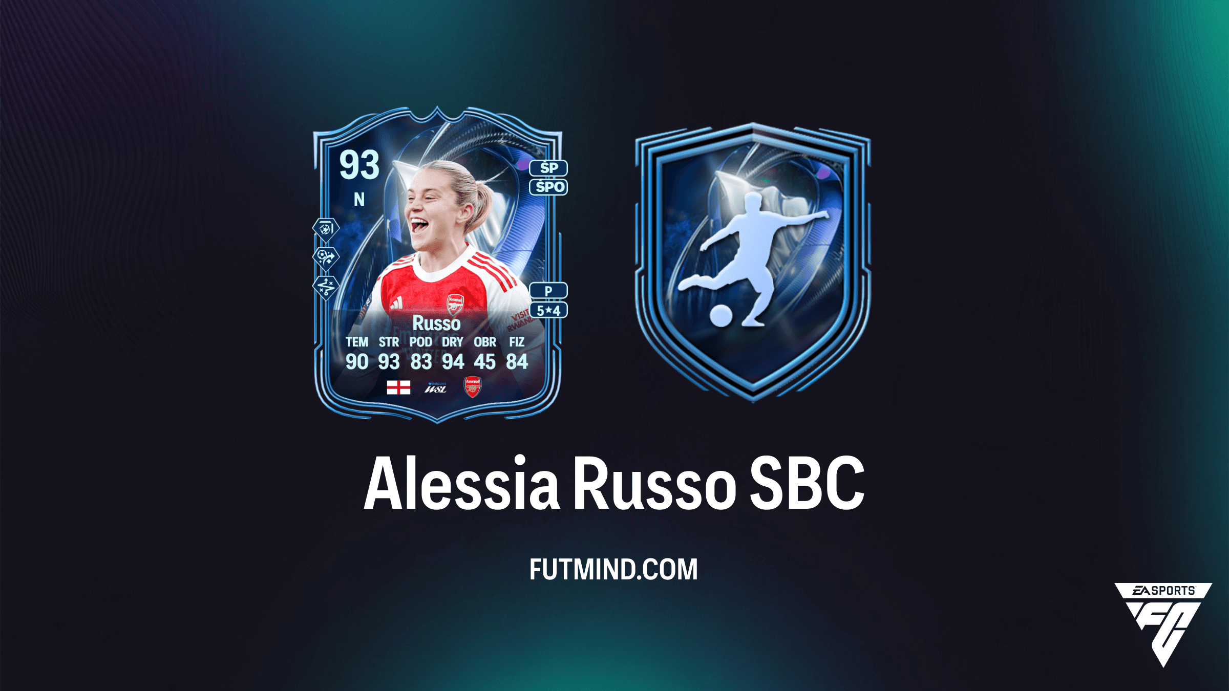 Alessia Russo Wyróżnienie TOTS SBC w FC 26: Analiza, Koszt i Czy Warto?
