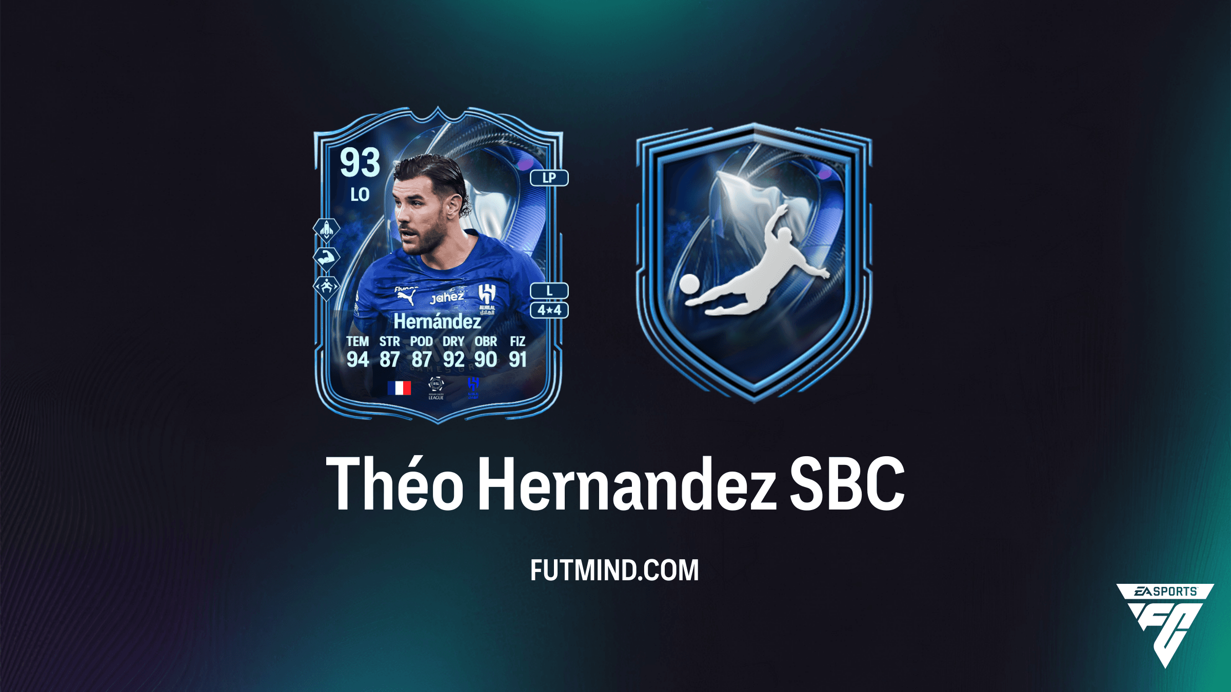 Théo Hernandez Wyróżnienie TOTS SBC w FC 26: Rozwiązania, Koszt i Analiza
