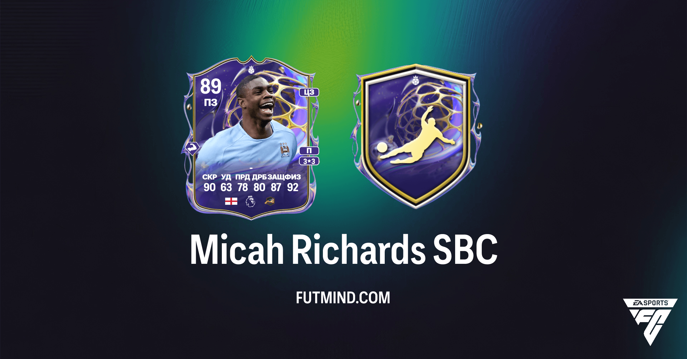 Micah Richards SBC: Полный Обзор, Стоимость и Решения в FC 26 Ultimate Team