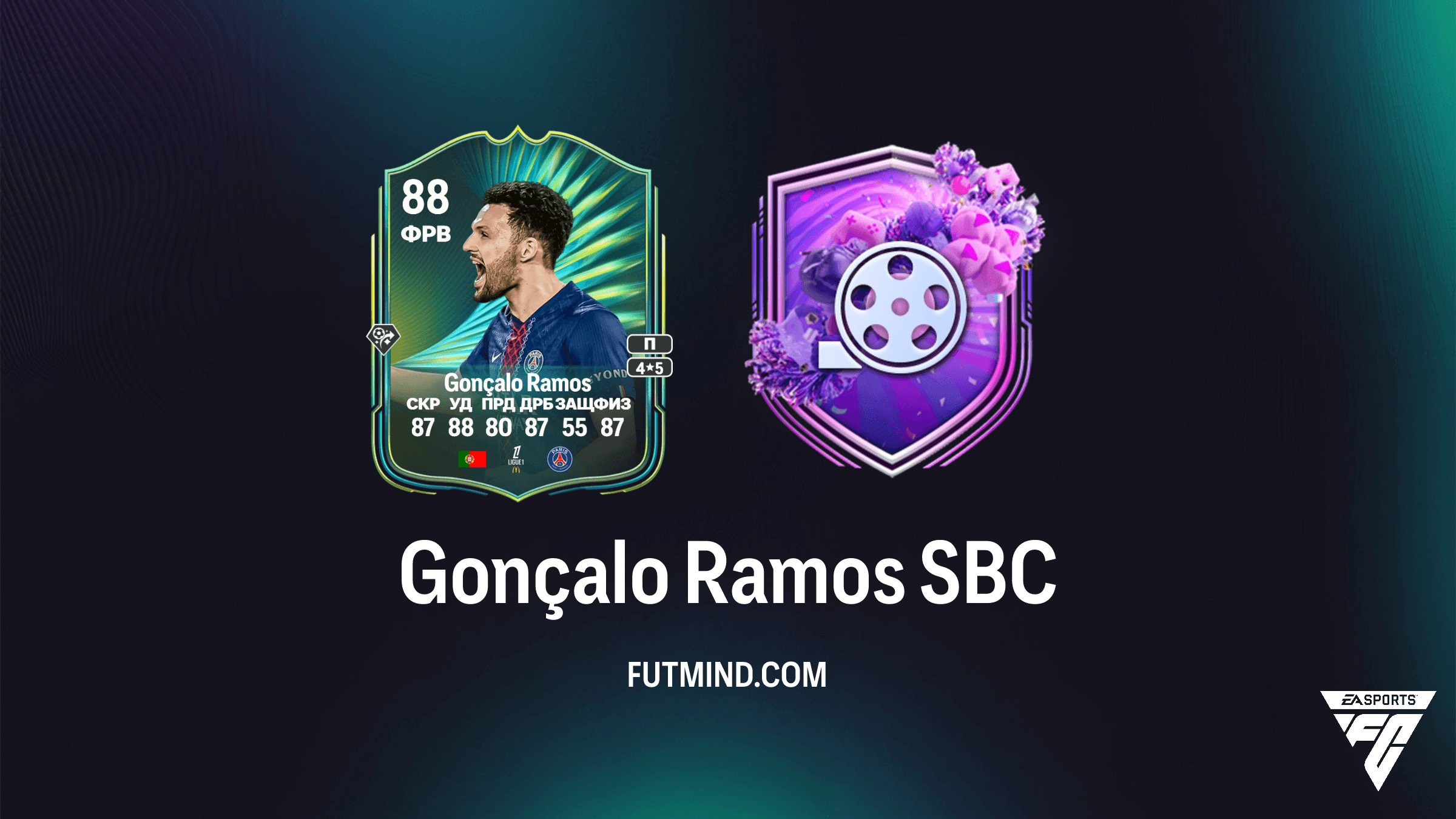 Gonçalo Ramos Moments SBC в FC 26: Обзор, Стоимость и Требования