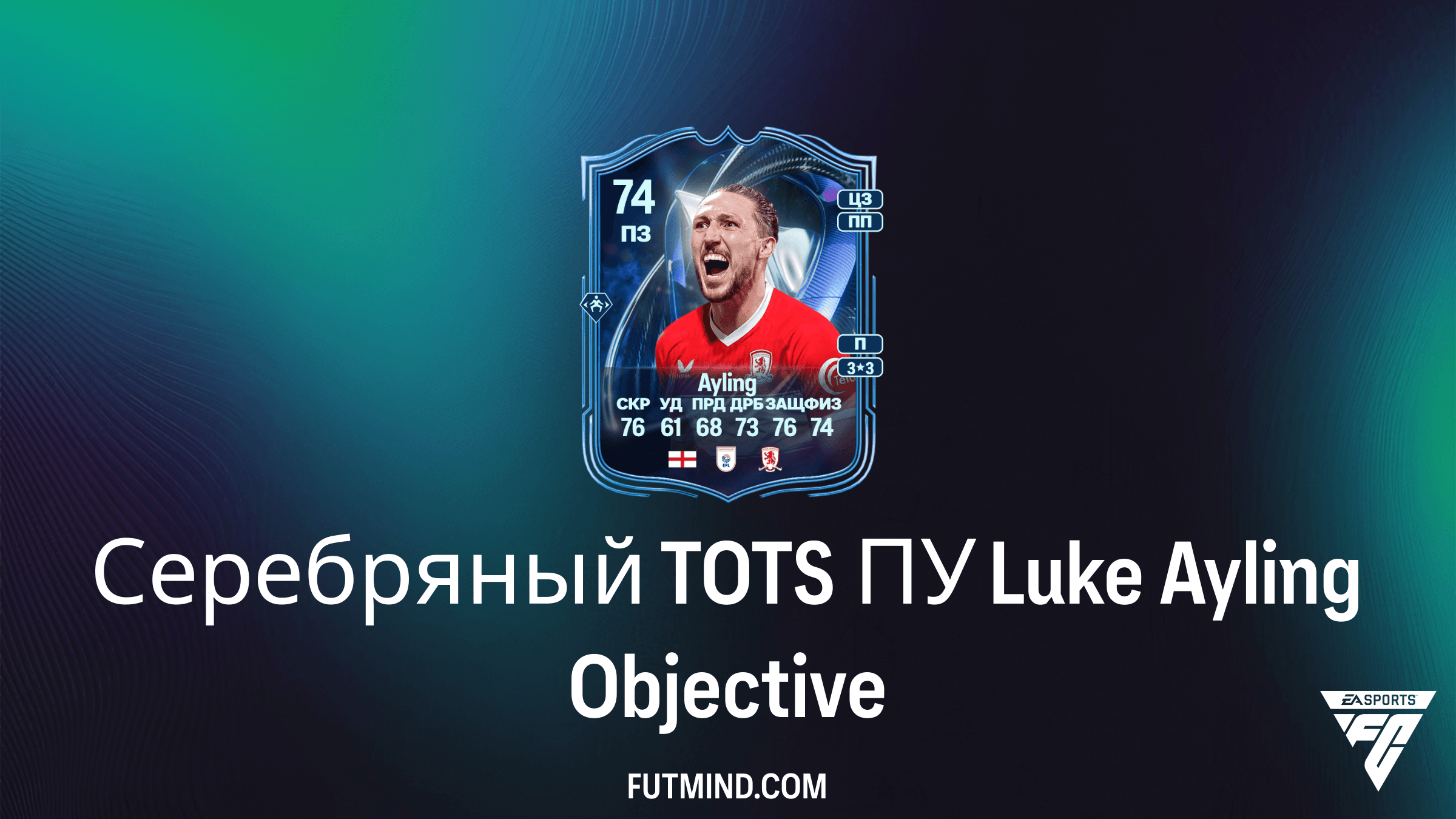 Как получить Серебряный TOTS ПУ Luke Ayling в FC 26: Полное руководство по SBC