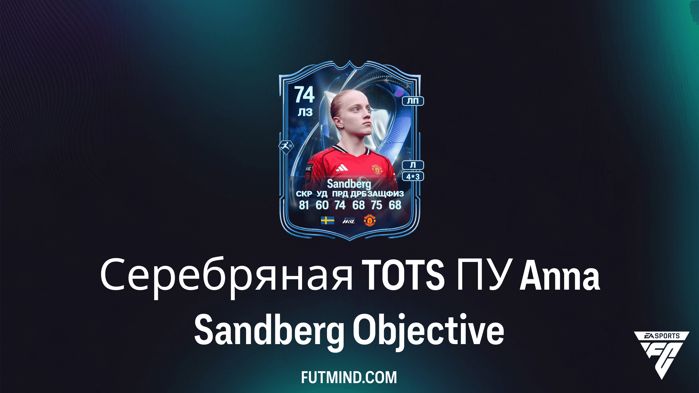 Как получить Серебряная TOTS ПУ Anna Sandberg в FC 26: Полный гайд