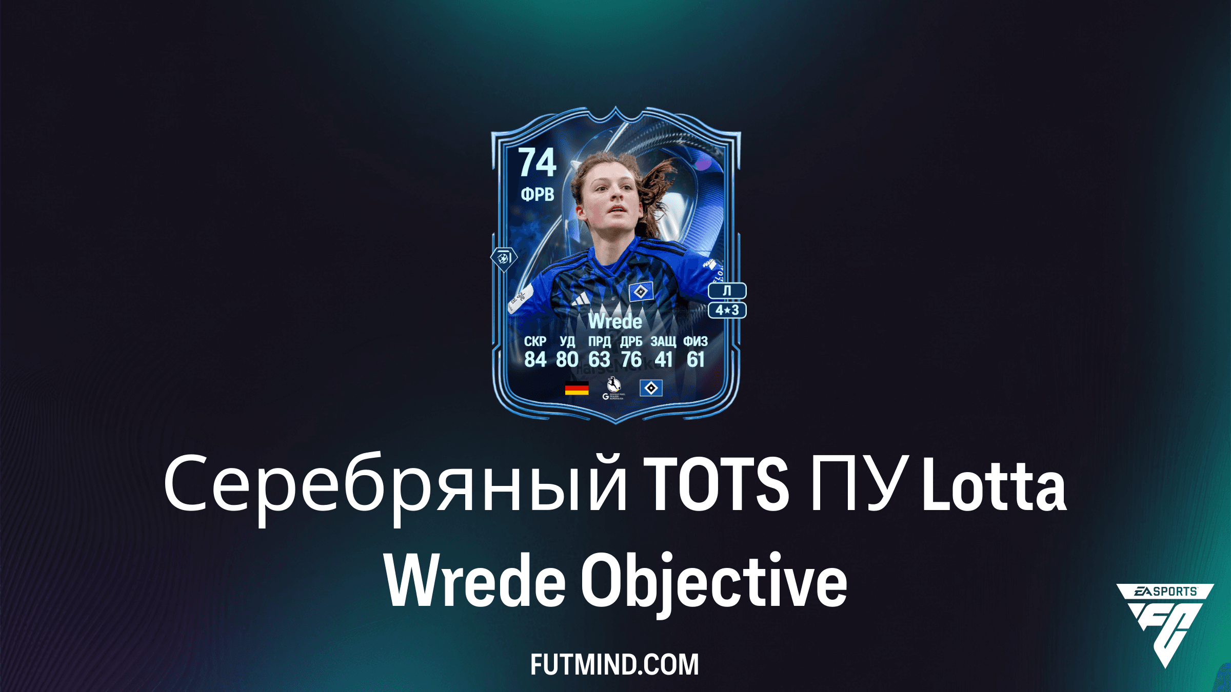 Как получить Серебряный TOTS ПУ Lotta Wrede в FC 26: Полный гайд по SBC