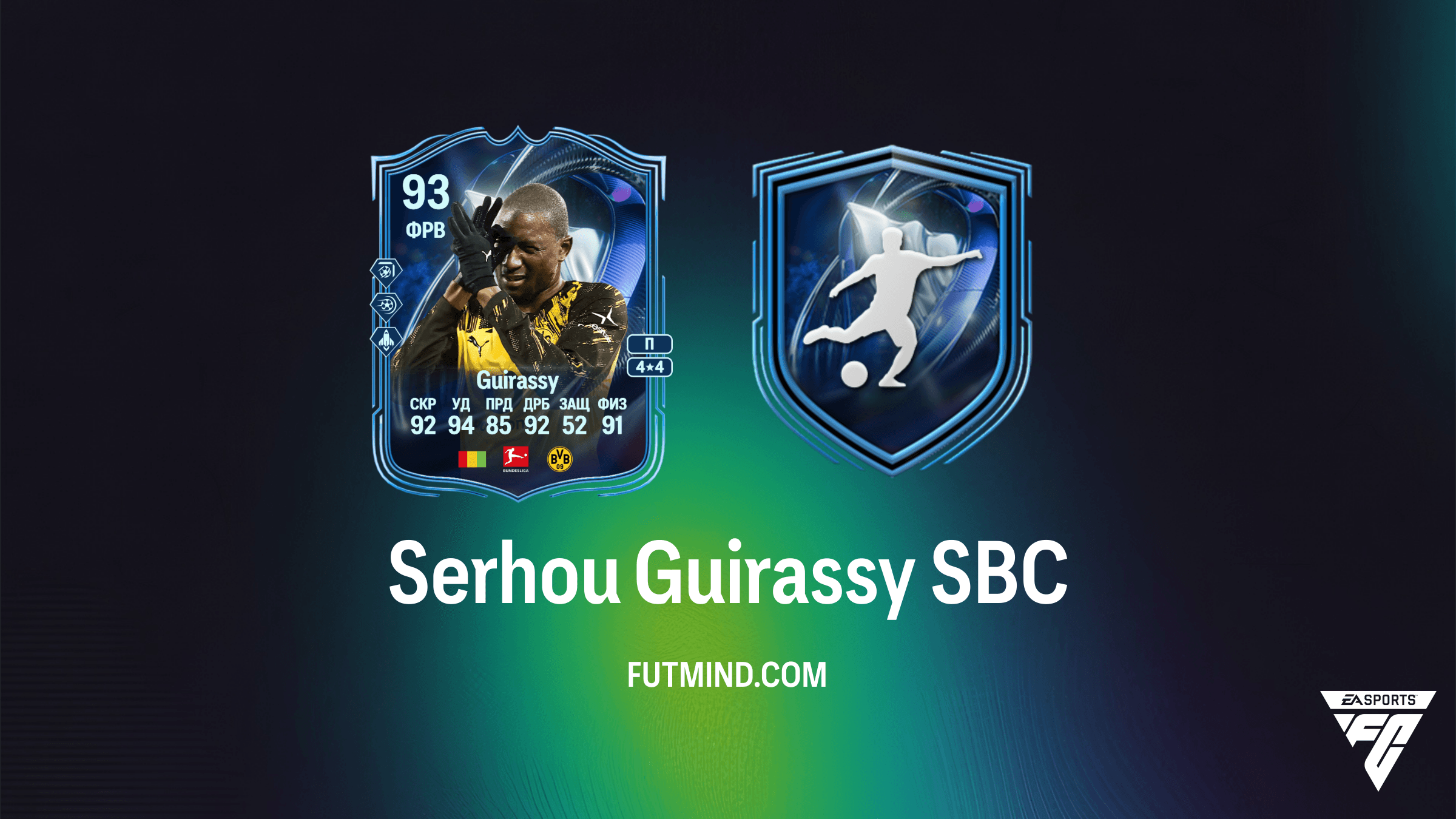 Serhou Guirassy TOTS Honorable Mention SBC в FC 26: Полный гайд и стоит ли его собирать