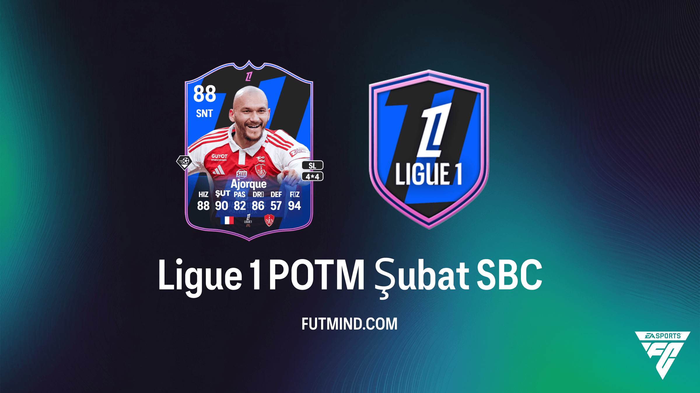 Ligue 1 POTM Şubat Ludovic Ajorque SBC: En Ucuz Çözümler ve Analiz