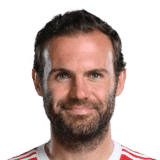 Juan Mata