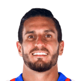 Koke