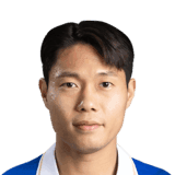 Min Sang Gi