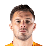 Butland