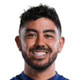 Luongo