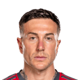Bernardeschi